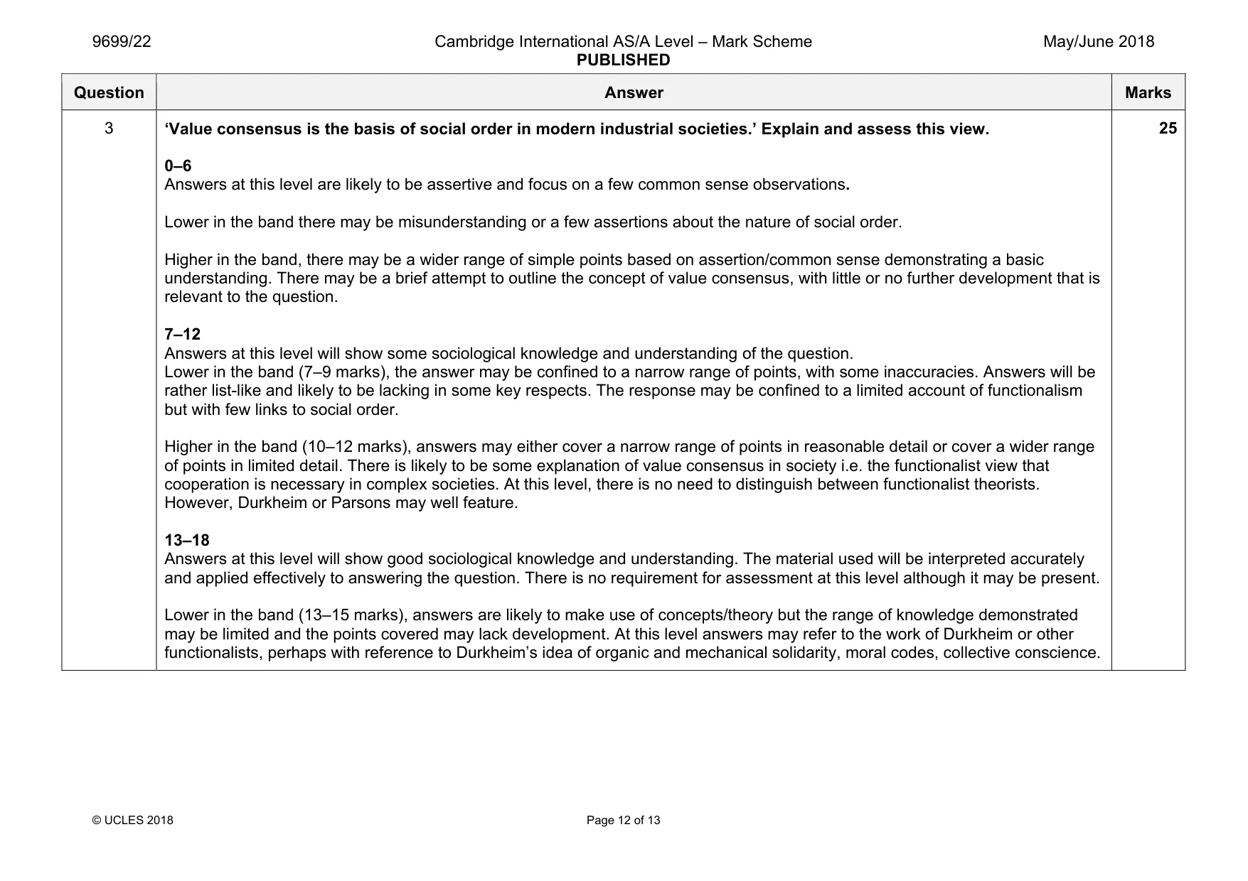 Mark scheme, page 12 of 13