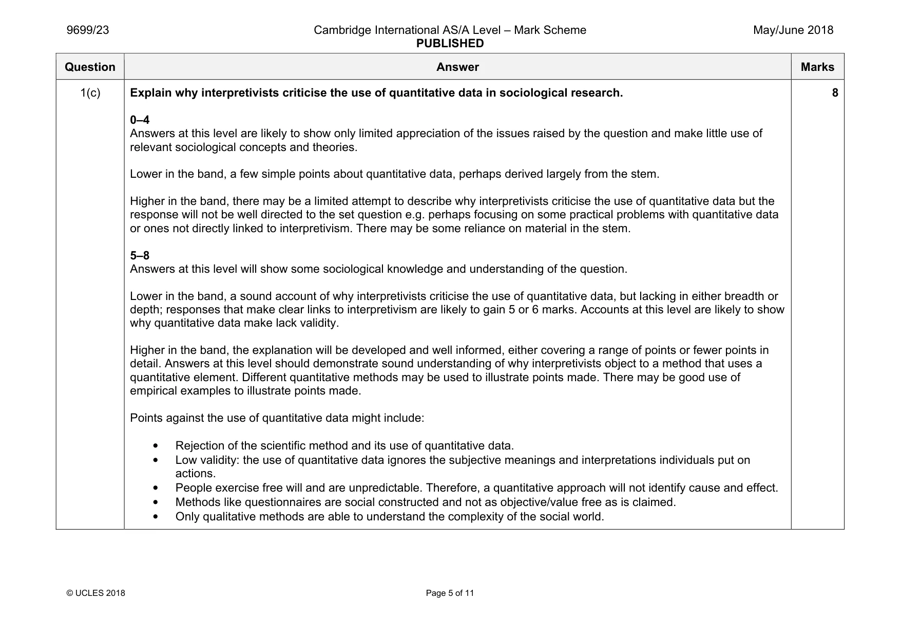 Mark scheme, page 5 of 11
