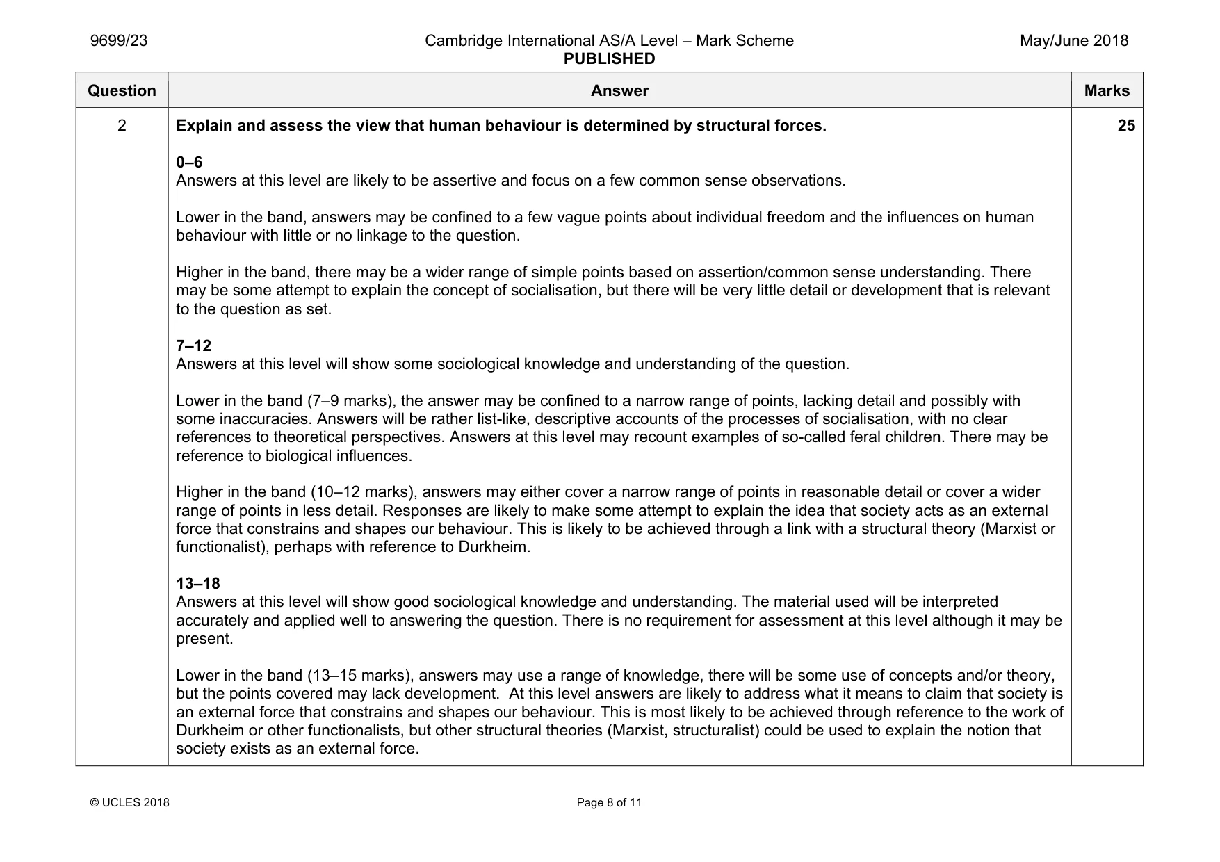 Mark scheme, page 8 of 11