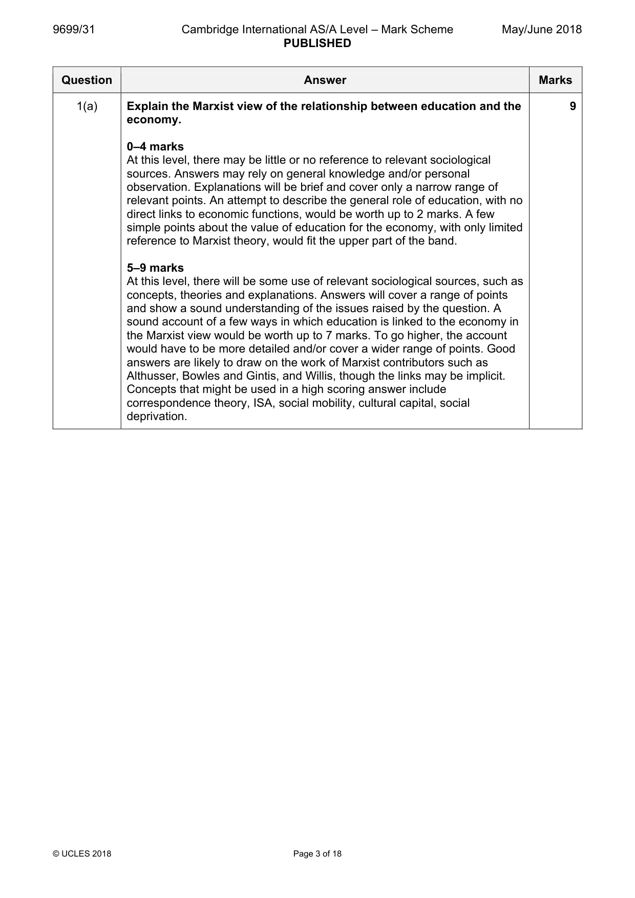 Mark scheme, page 3 of 18