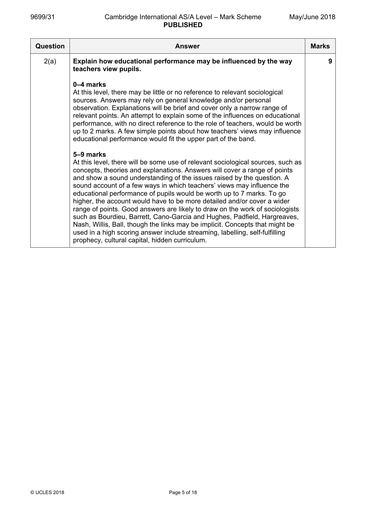 Mark scheme, page 5 of 18
