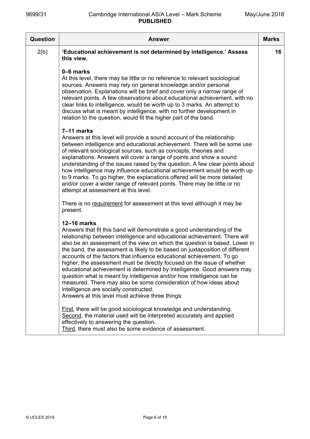 Mark scheme, page 6 of 18