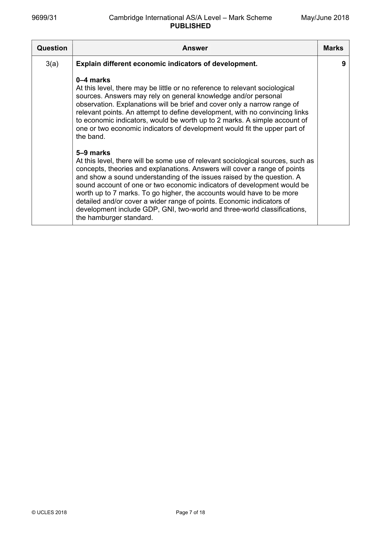 Mark scheme, page 7 of 18