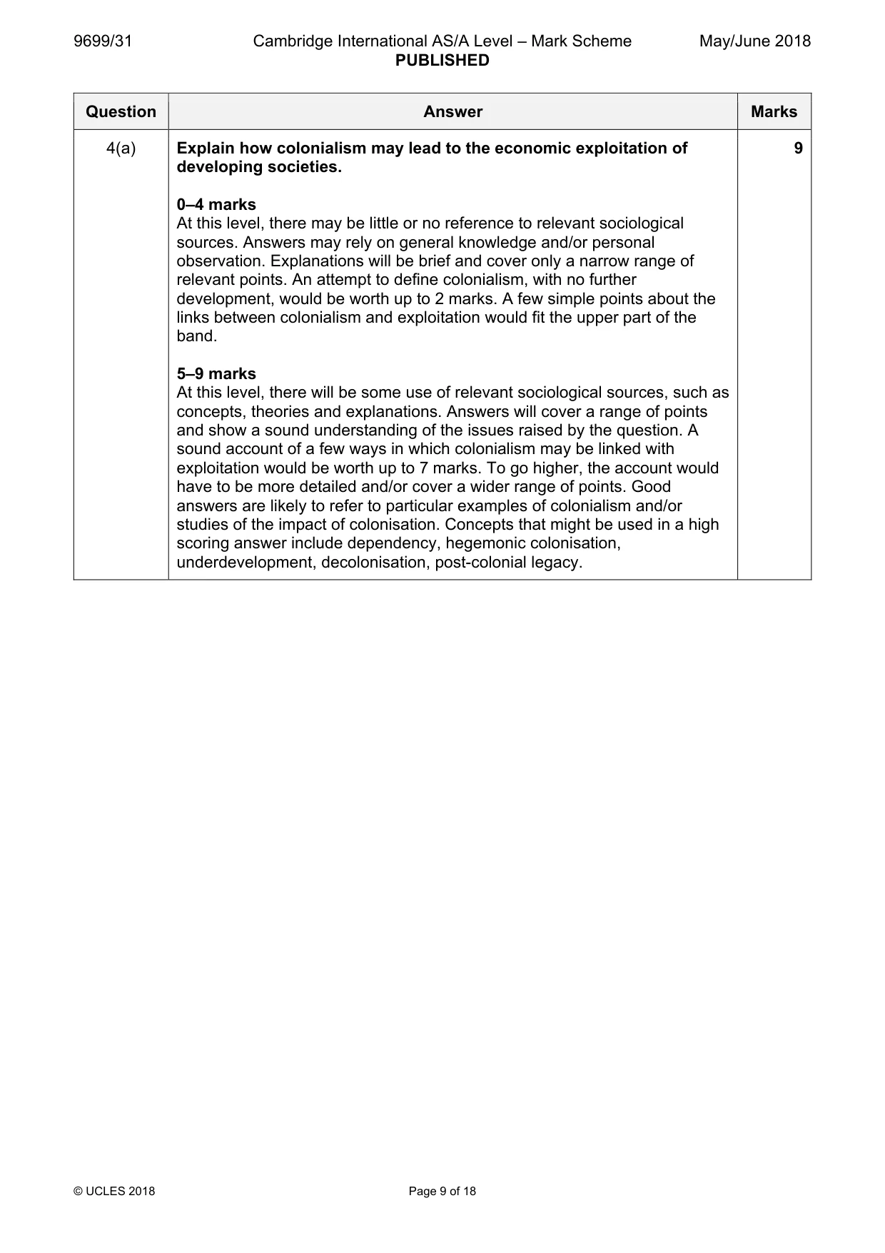 Mark scheme, page 9 of 18