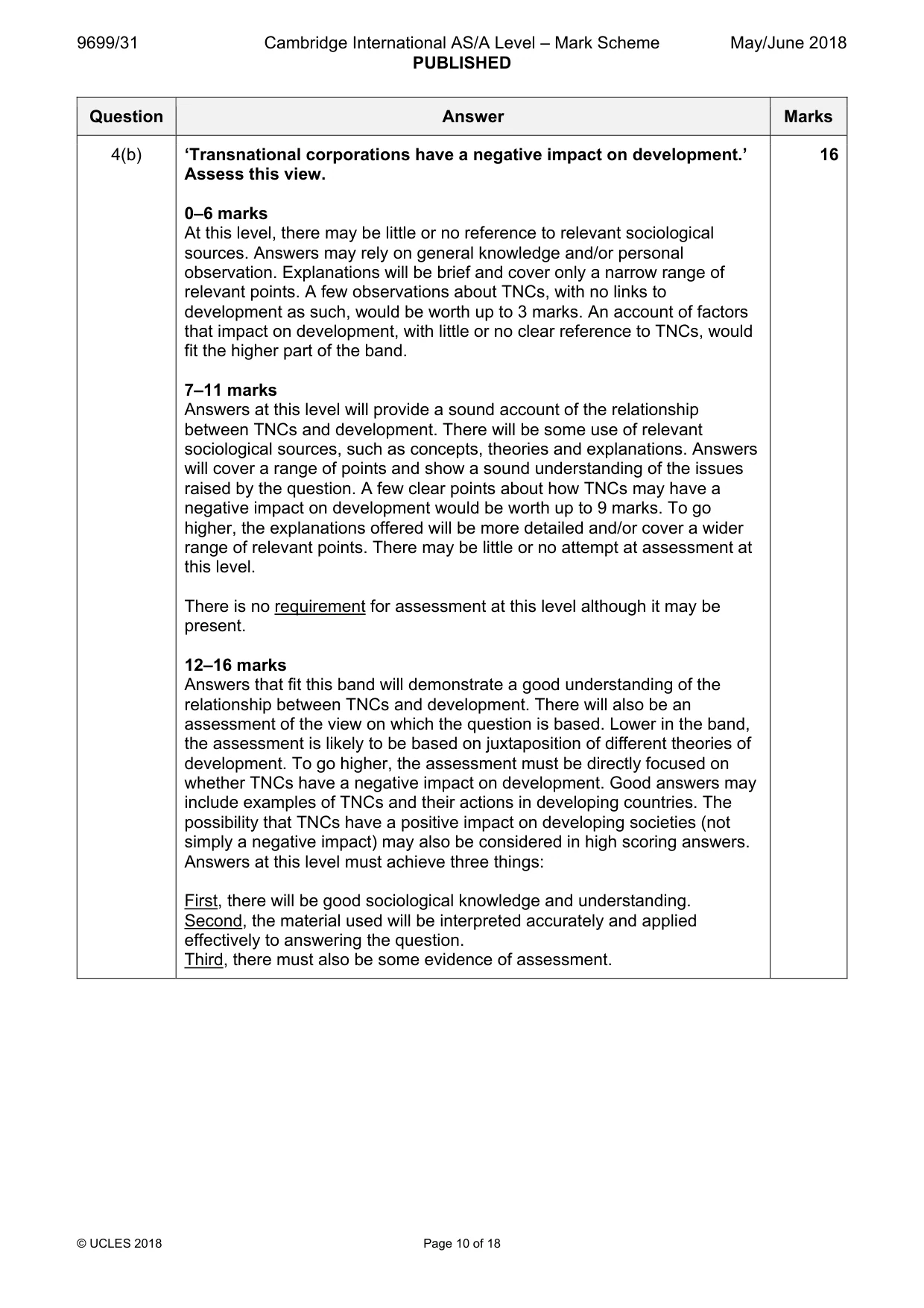 Mark scheme, page 10 of 18