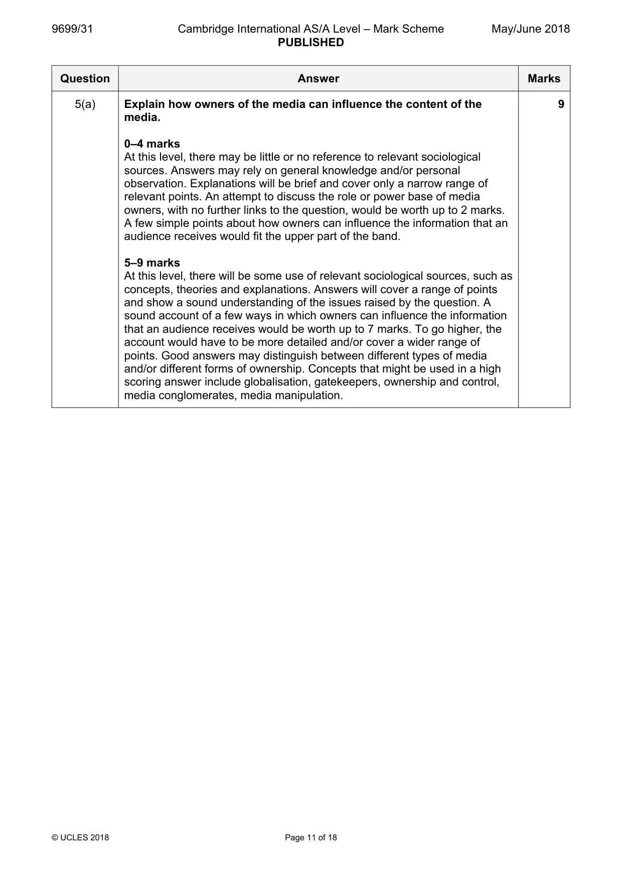 Mark scheme, page 11 of 18