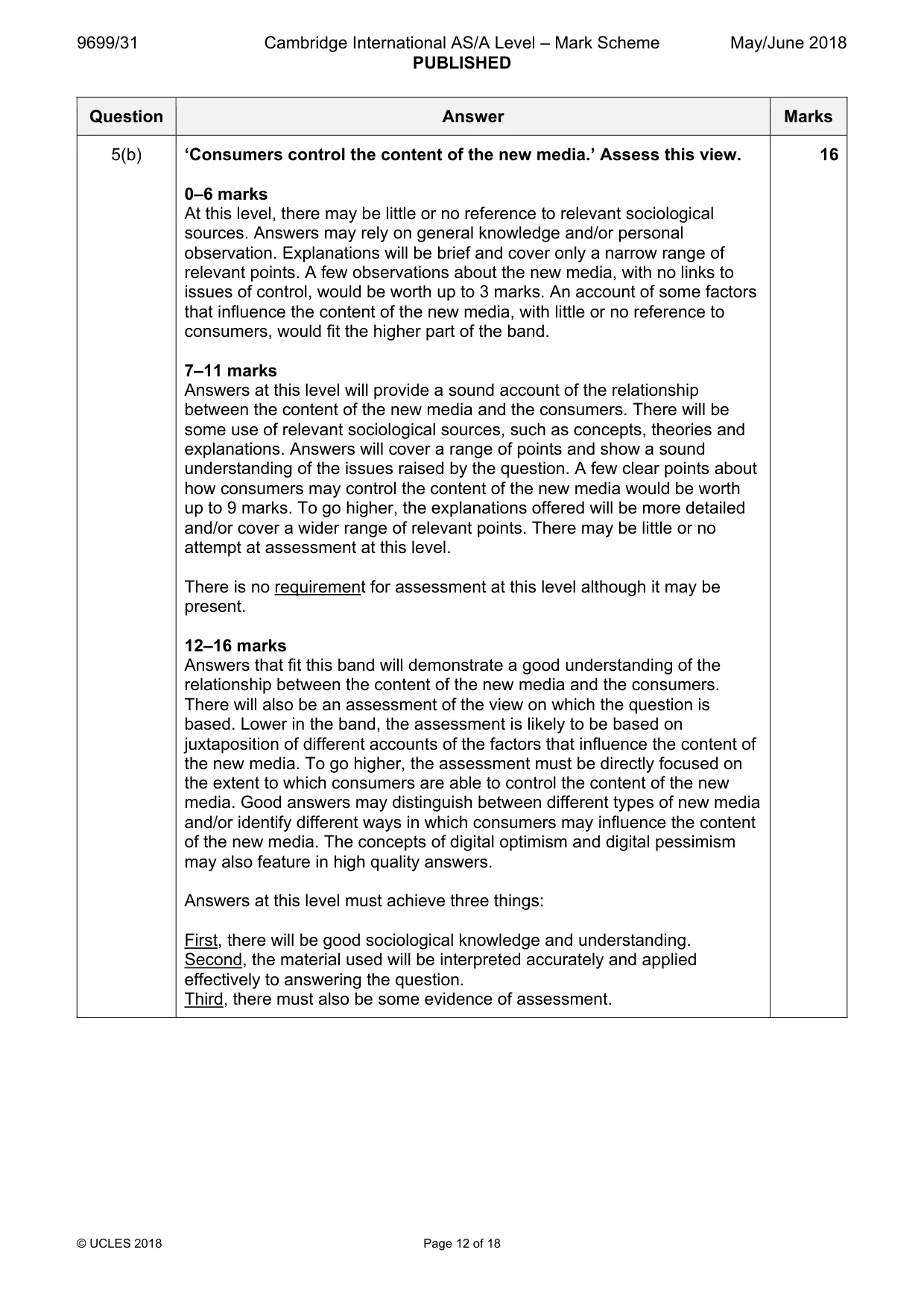 Mark scheme, page 12 of 18