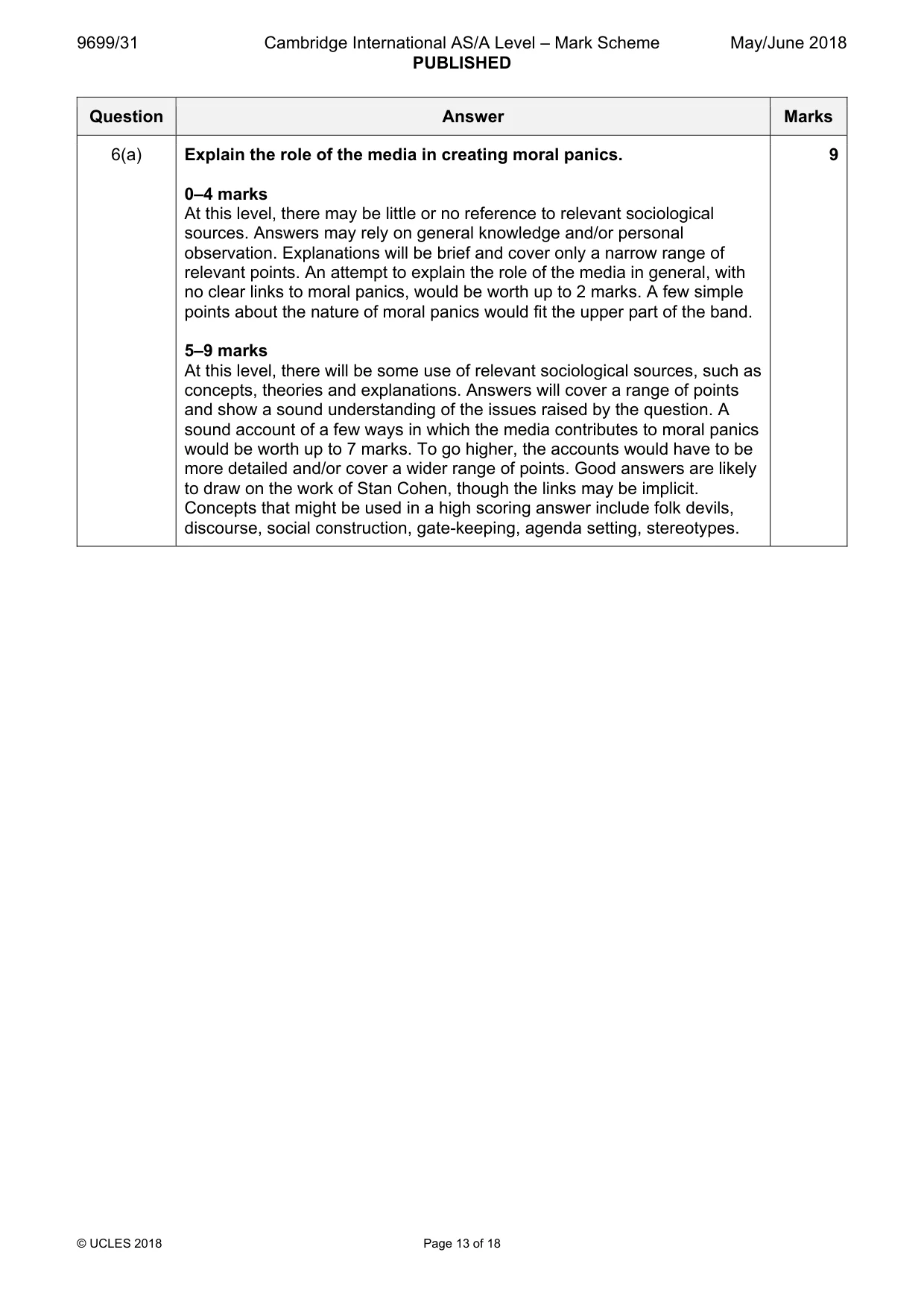 Mark scheme, page 13 of 18