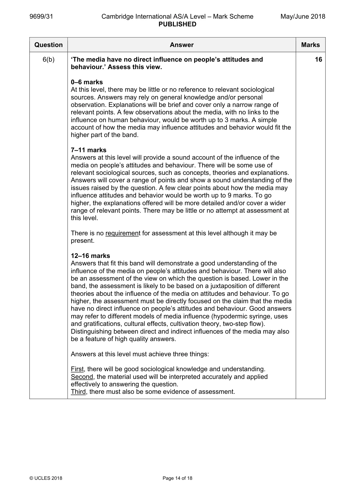 Mark scheme, page 14 of 18