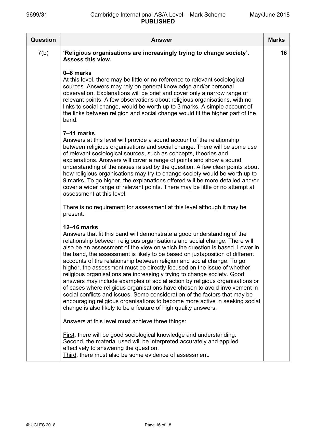 Mark scheme, page 16 of 18