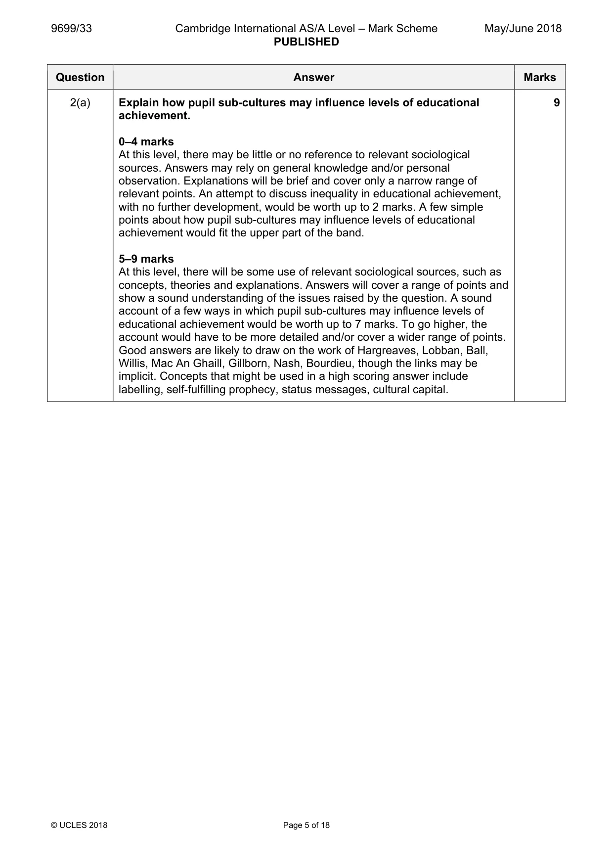 Mark scheme, page 5 of 18