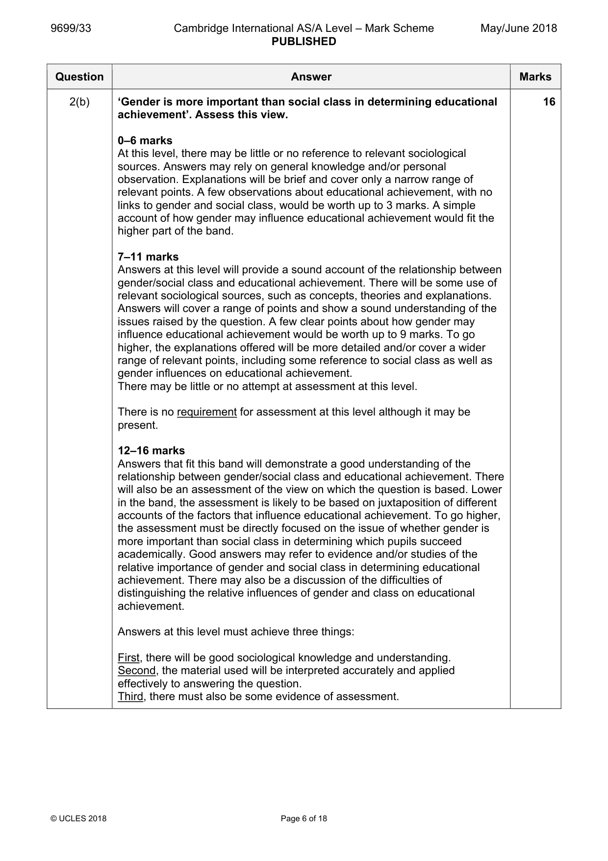Mark scheme, page 6 of 18