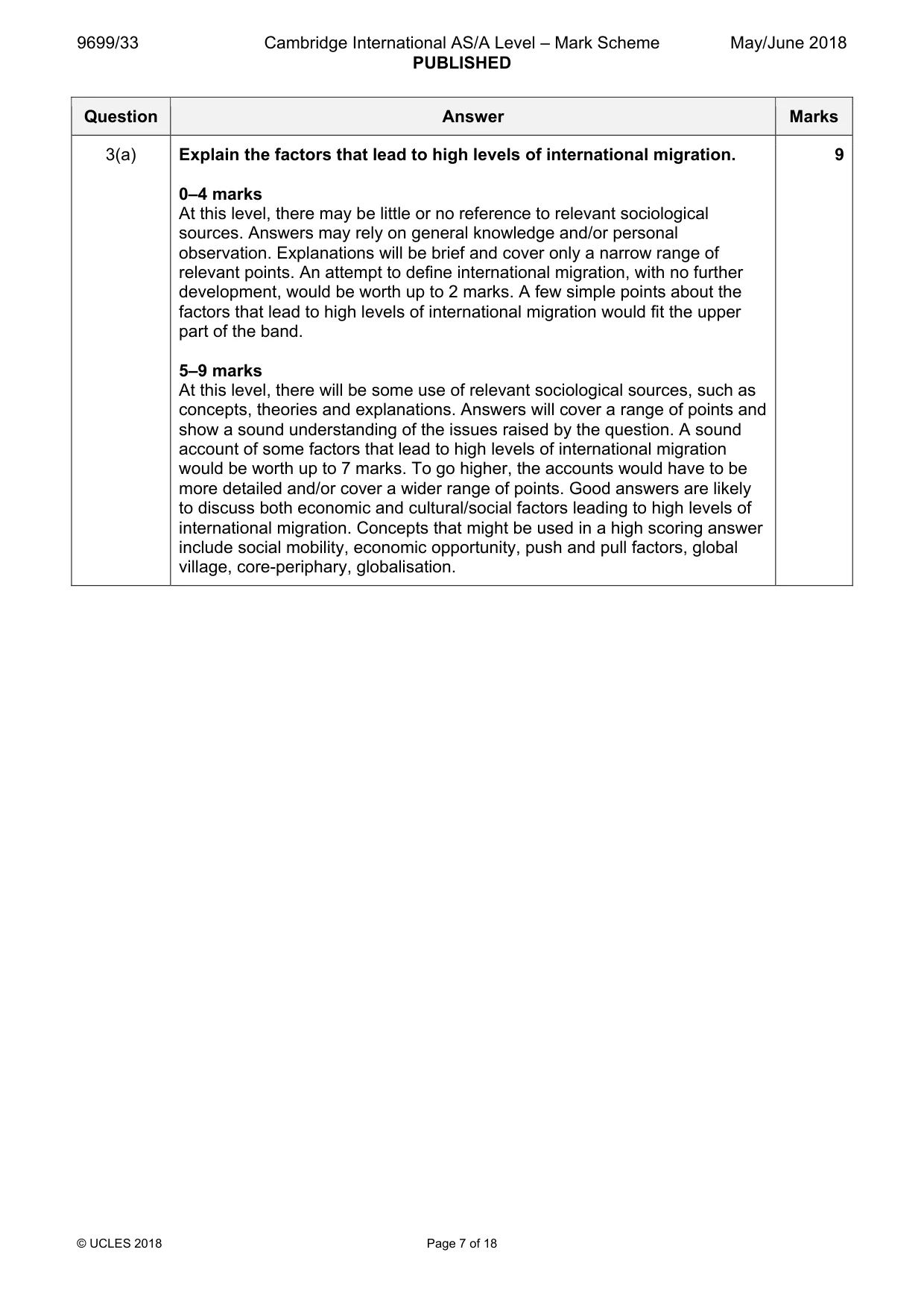 Mark scheme, page 7 of 18