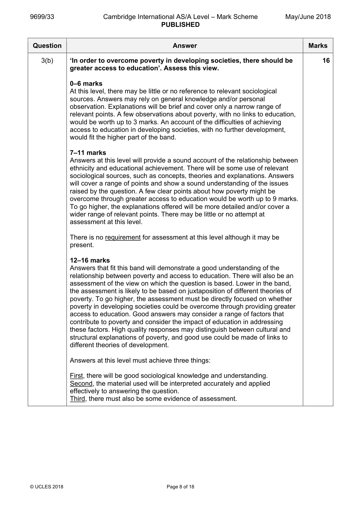 Mark scheme, page 8 of 18