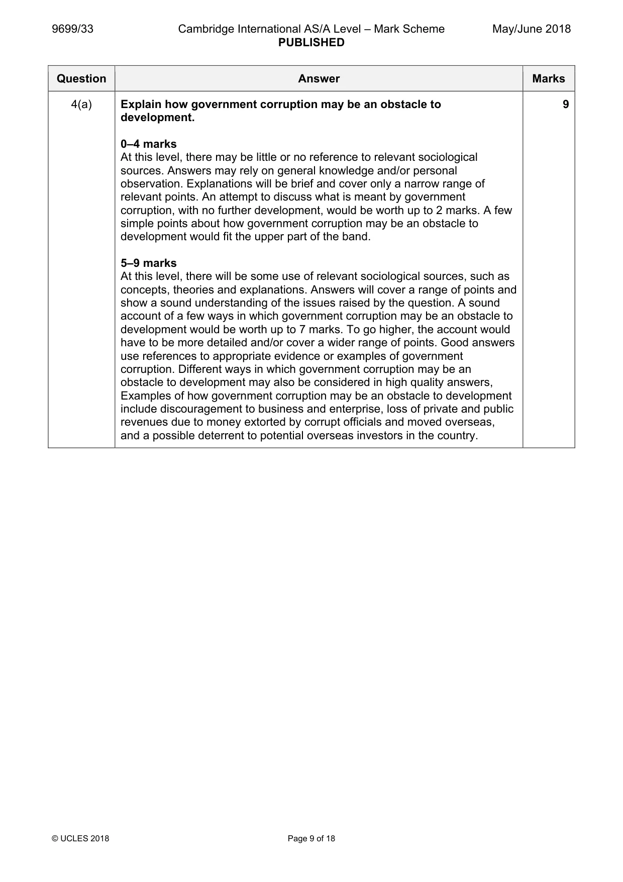 Mark scheme, page 9 of 18