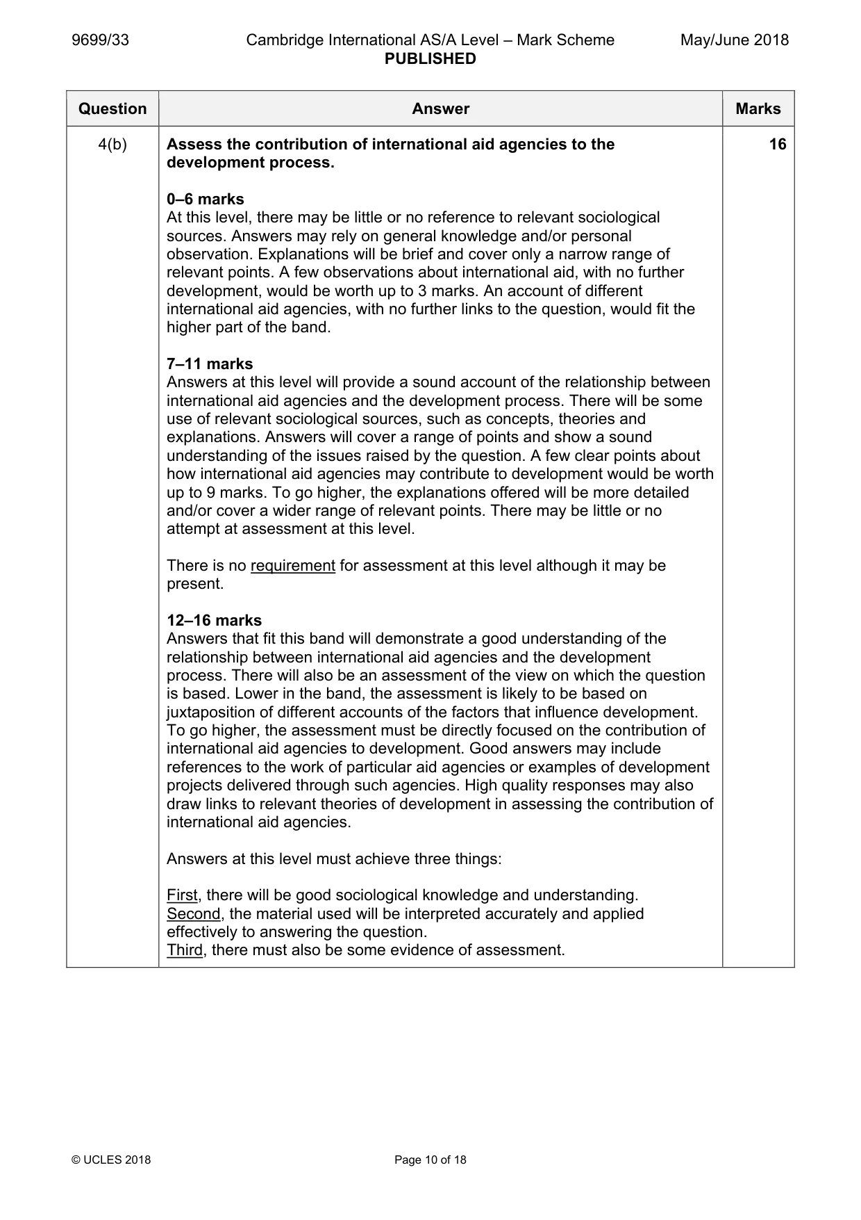 Mark scheme, page 10 of 18