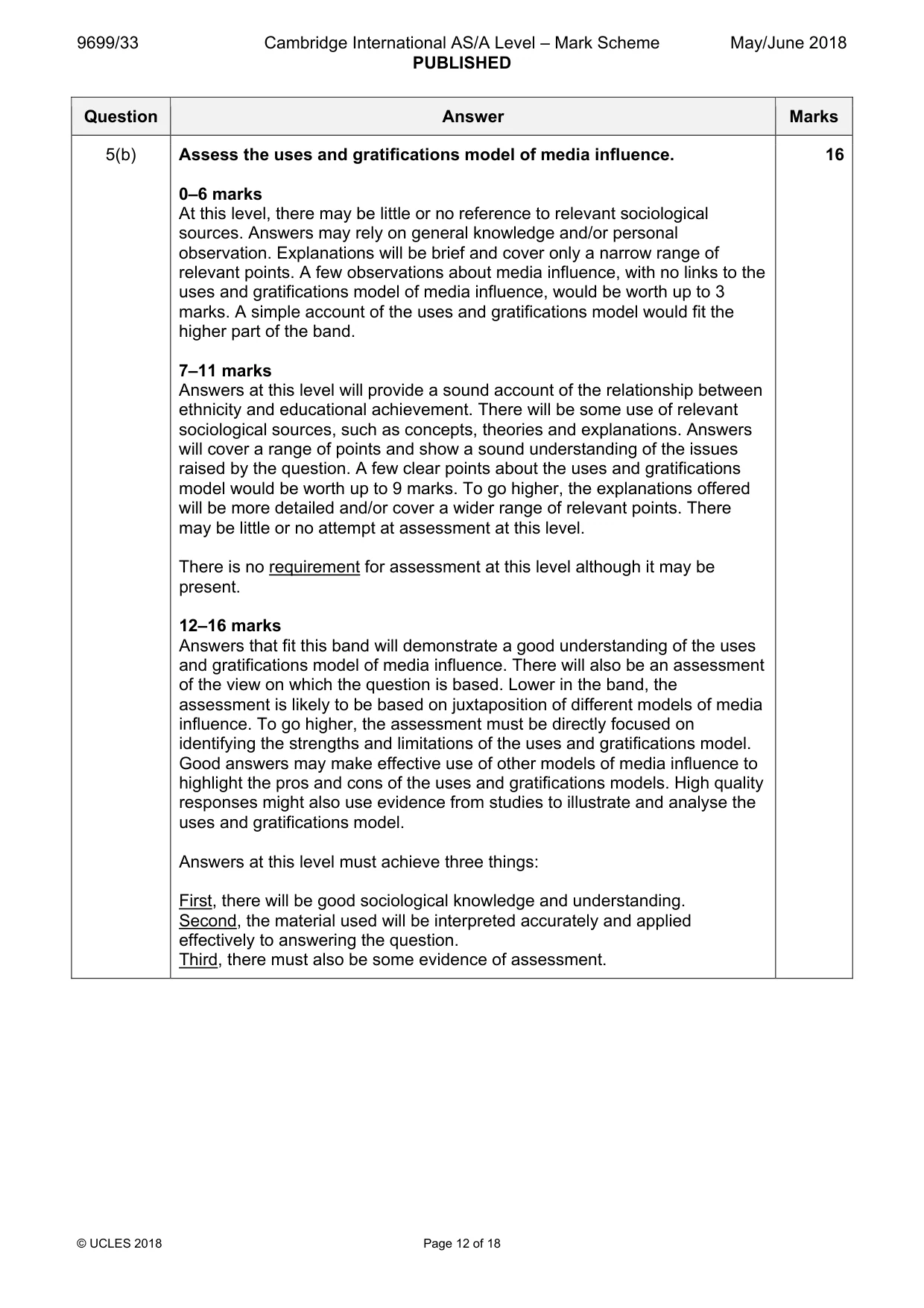 Mark scheme, page 12 of 18