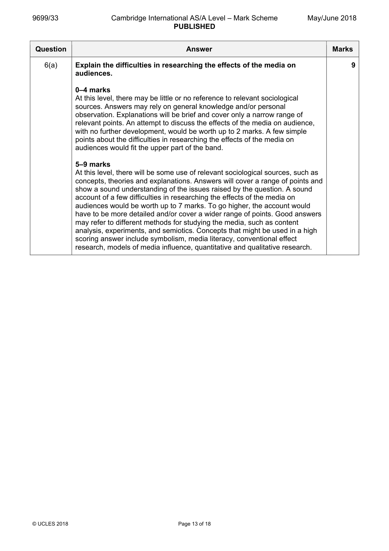 Mark scheme, page 13 of 18