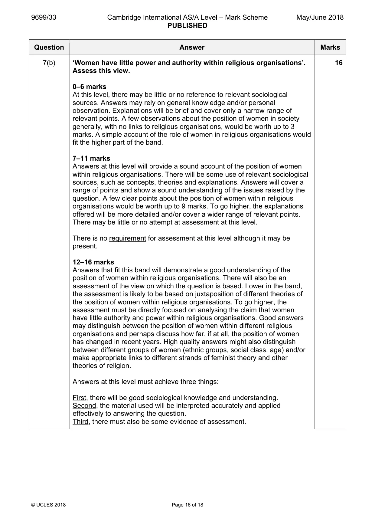 Mark scheme, page 16 of 18