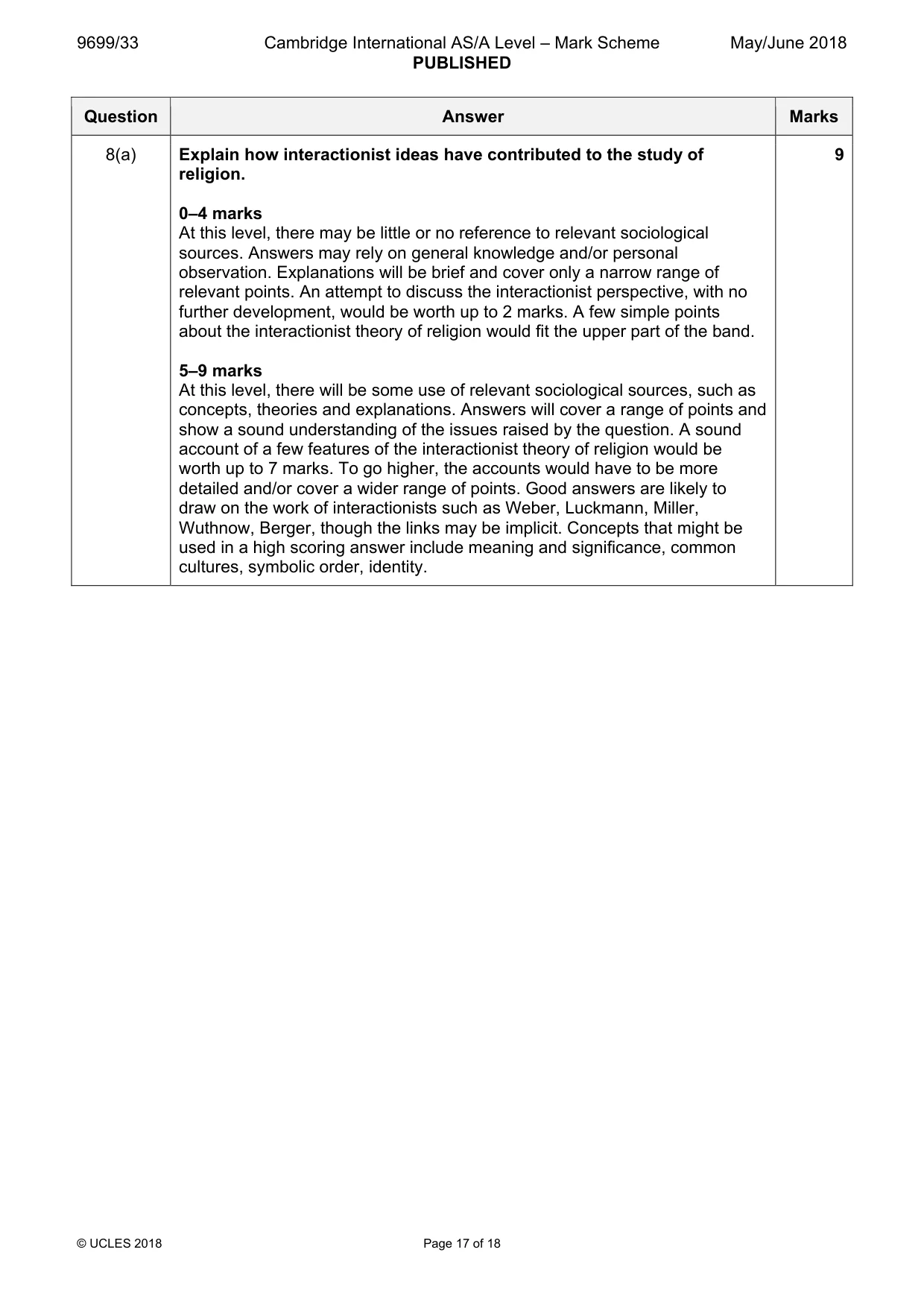 Mark scheme, page 17 of 18