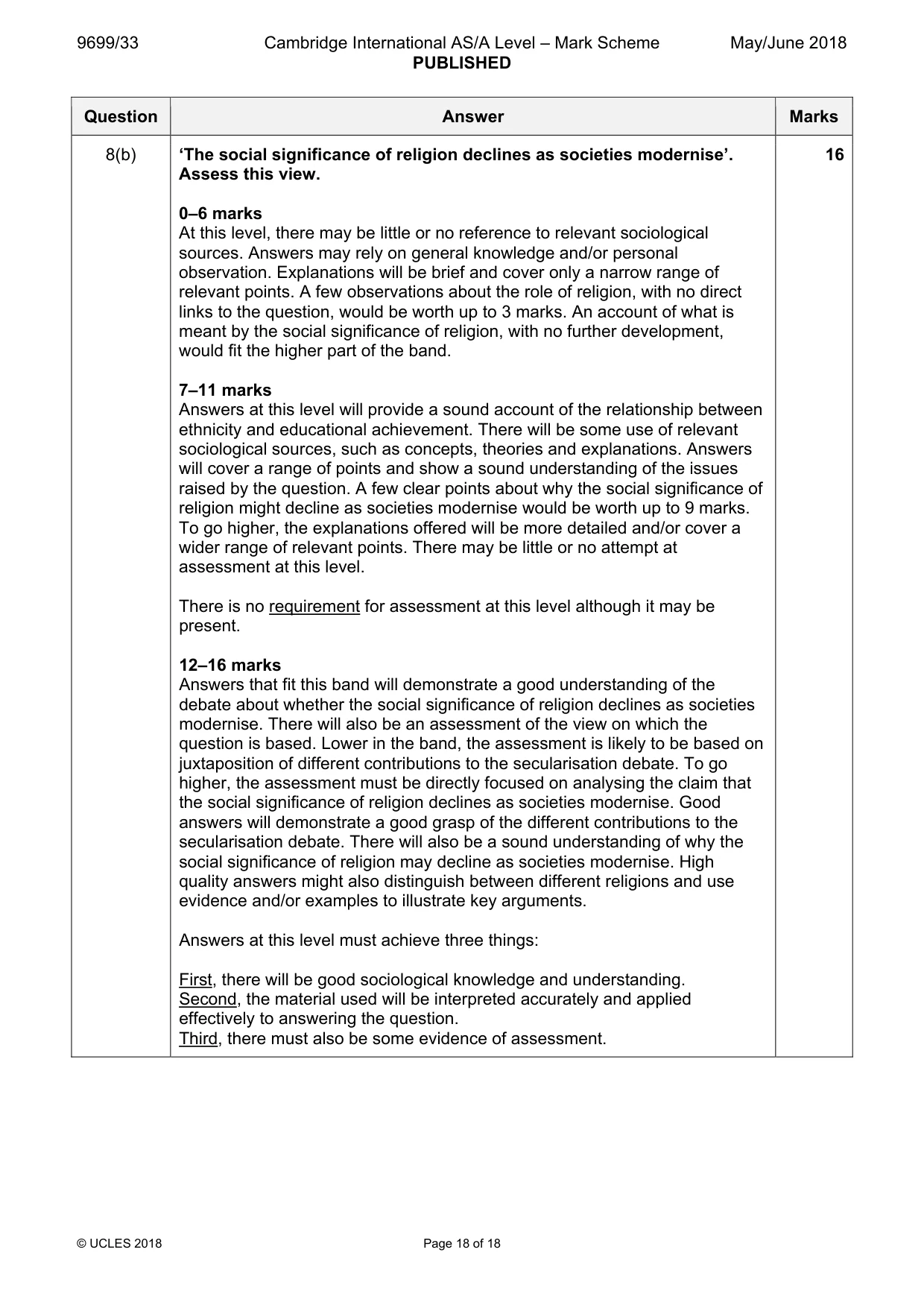 Mark scheme, page 18 of 18