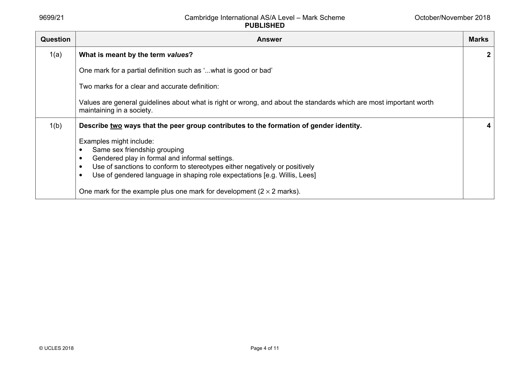 Mark scheme, page 4 of 11