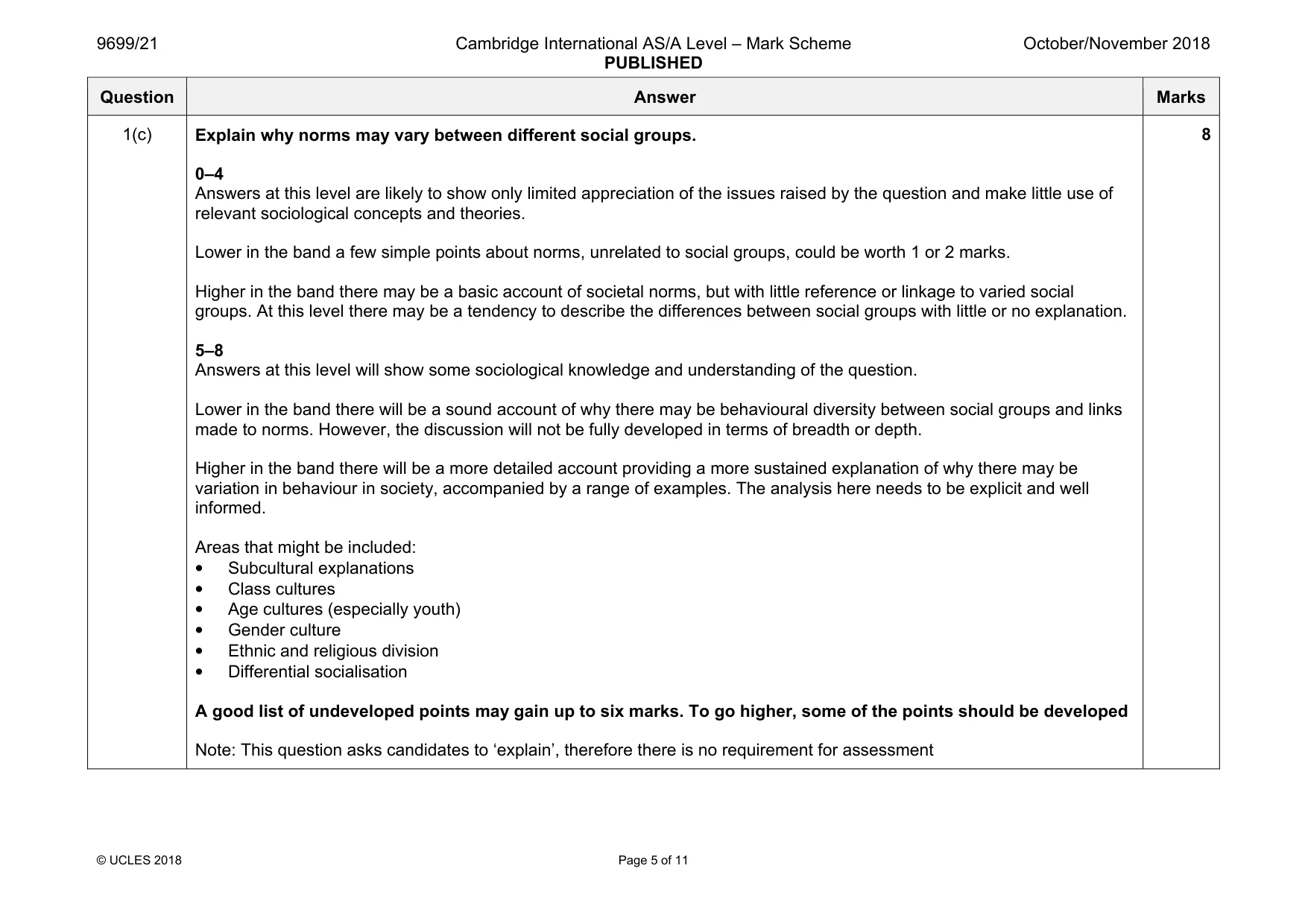 Mark scheme, page 5 of 11