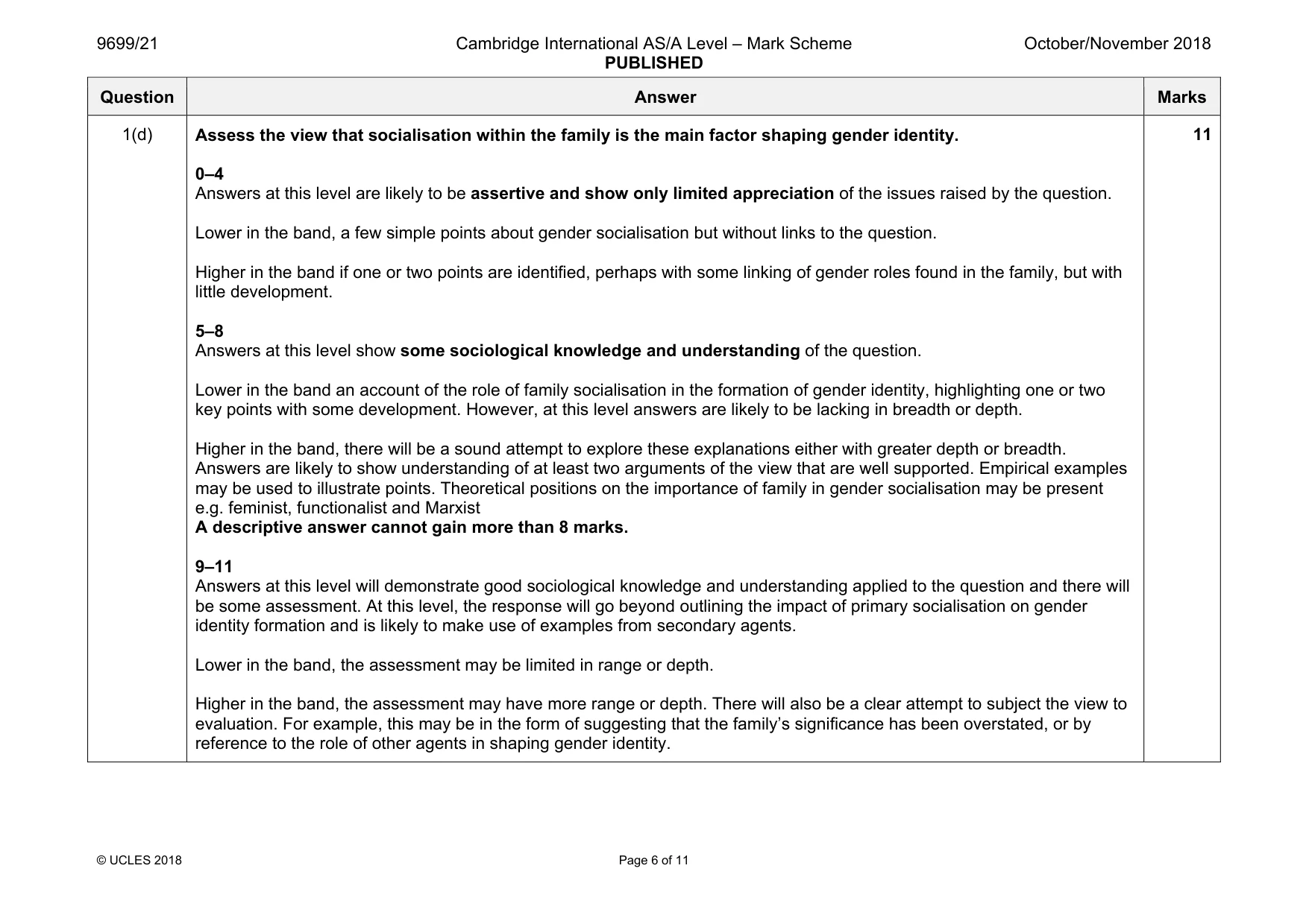 Mark scheme, page 6 of 11