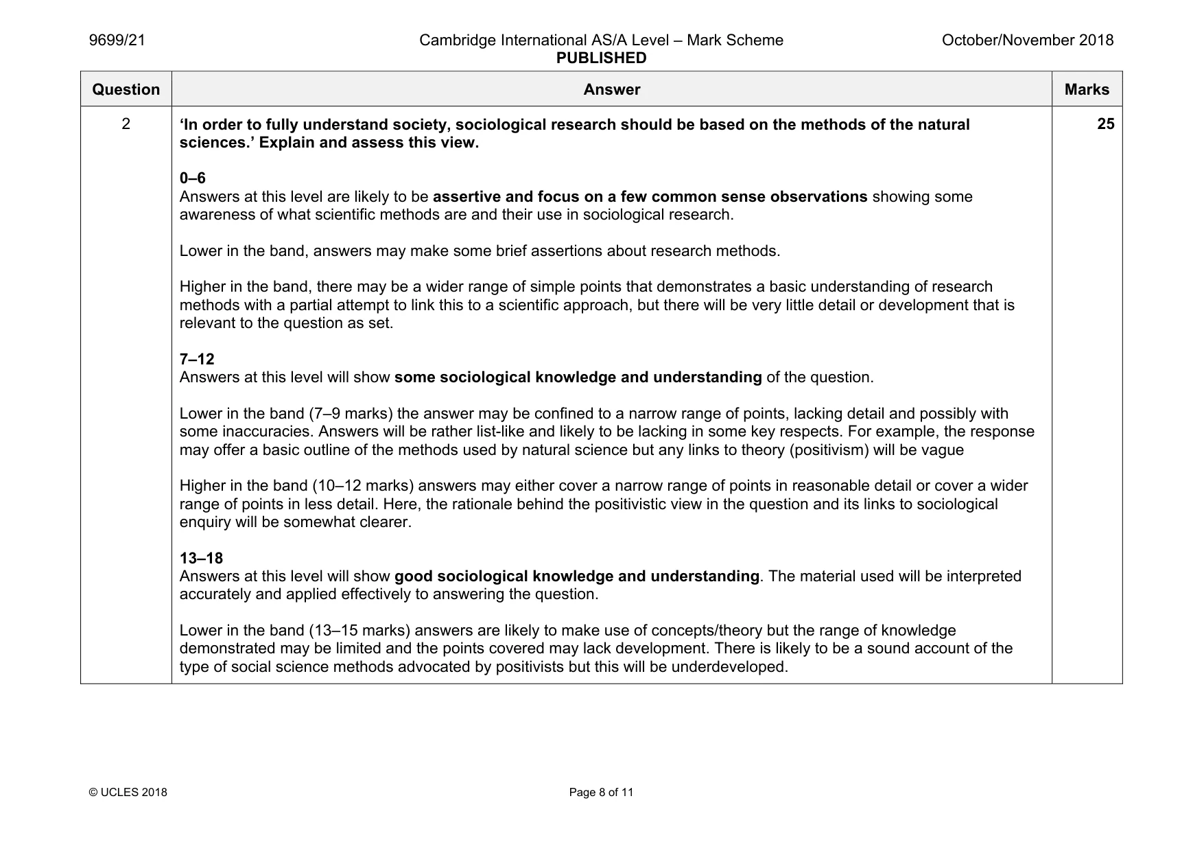 Mark scheme, page 8 of 11
