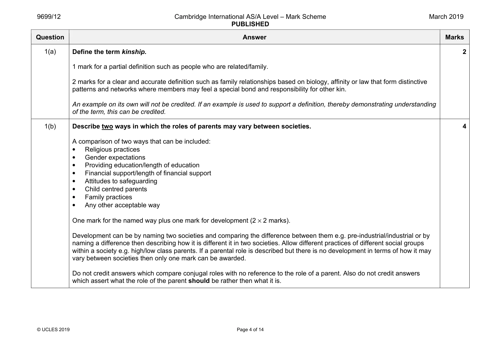 Mark scheme, page 4 of 14