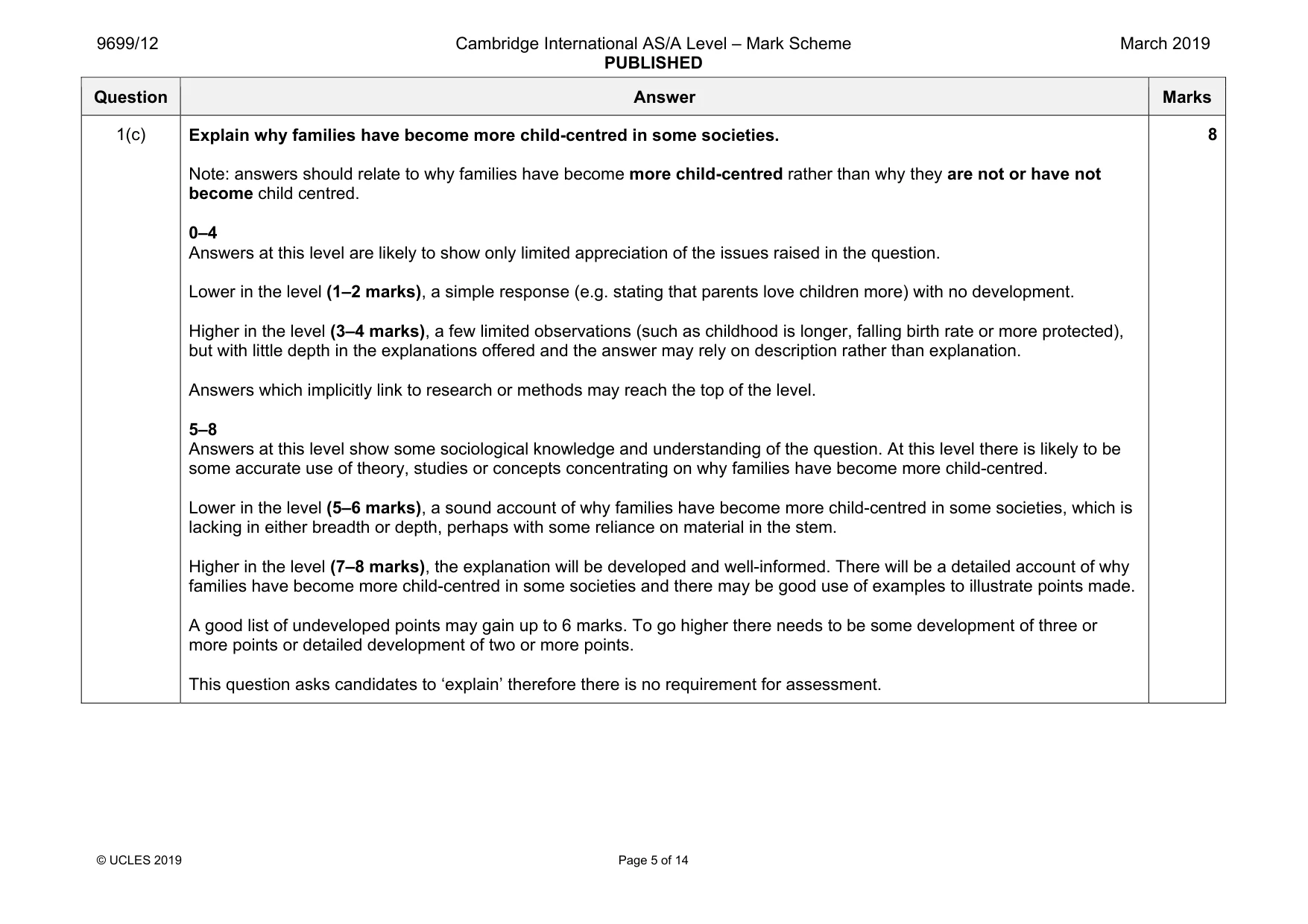 Mark scheme, page 5 of 14