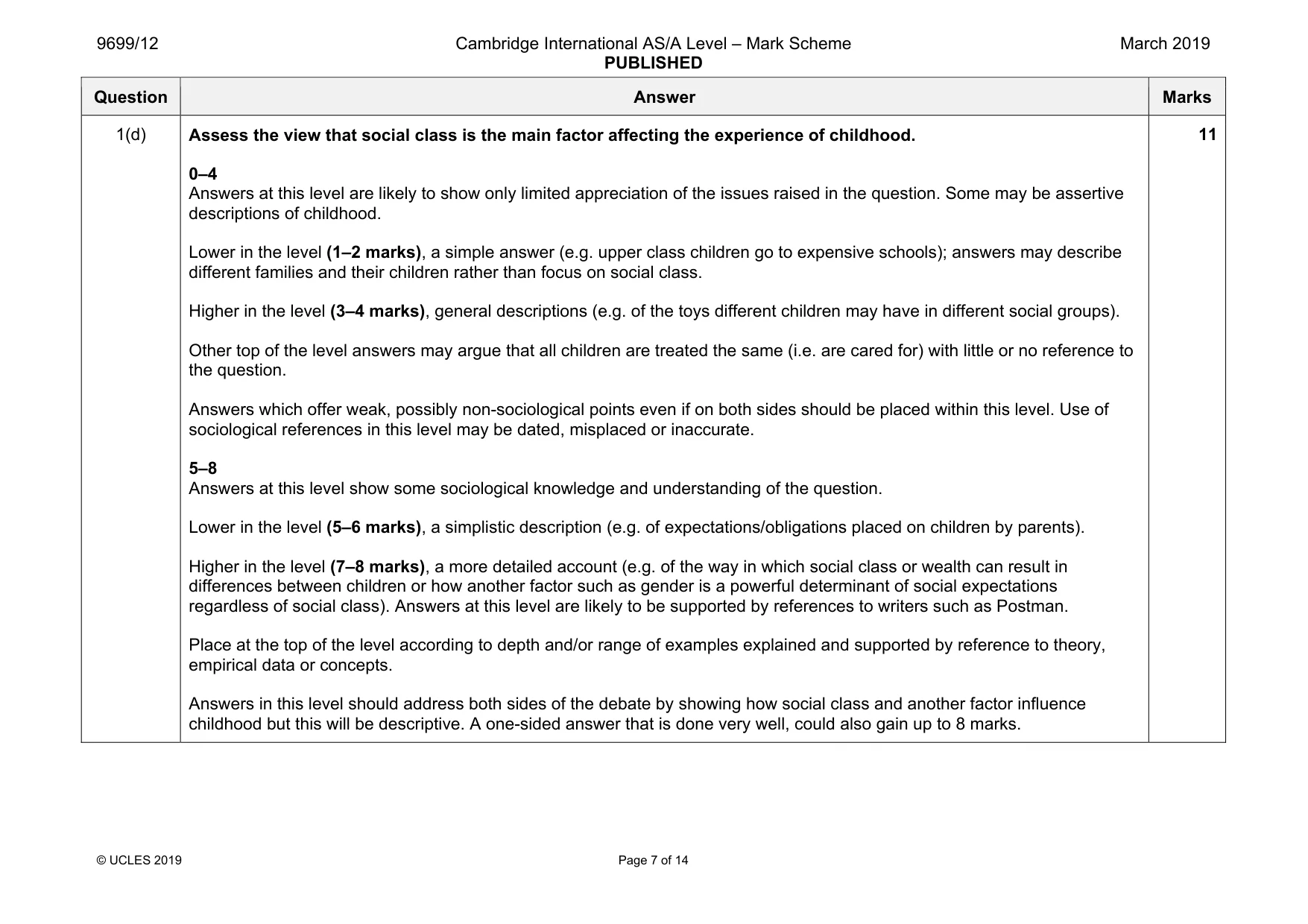 Mark scheme, page 7 of 14