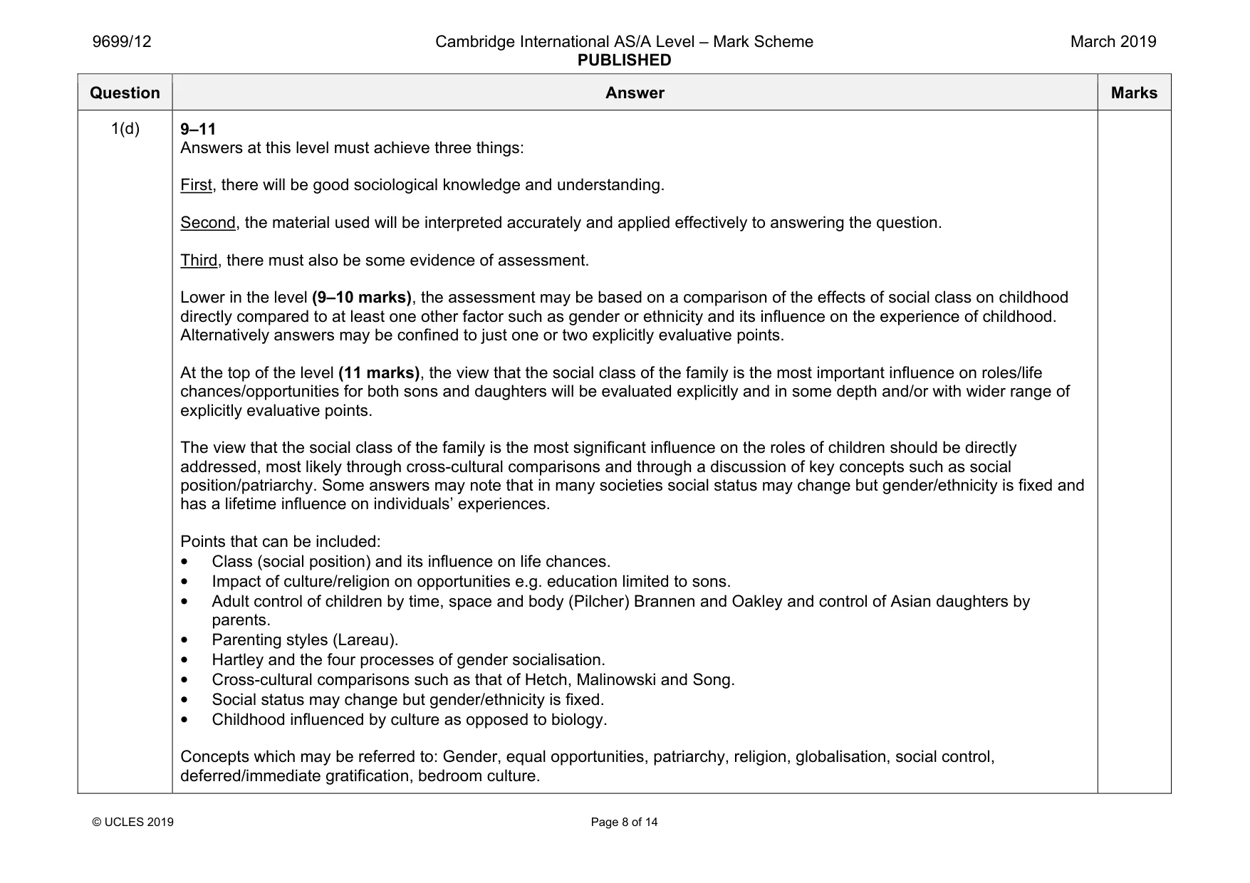 Mark scheme, page 8 of 14