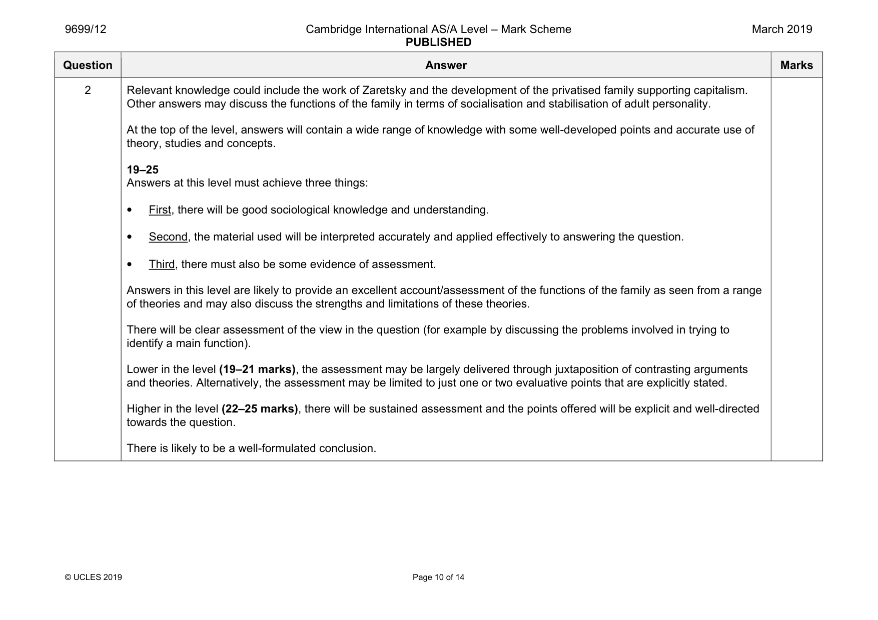 Mark scheme, page 10 of 14