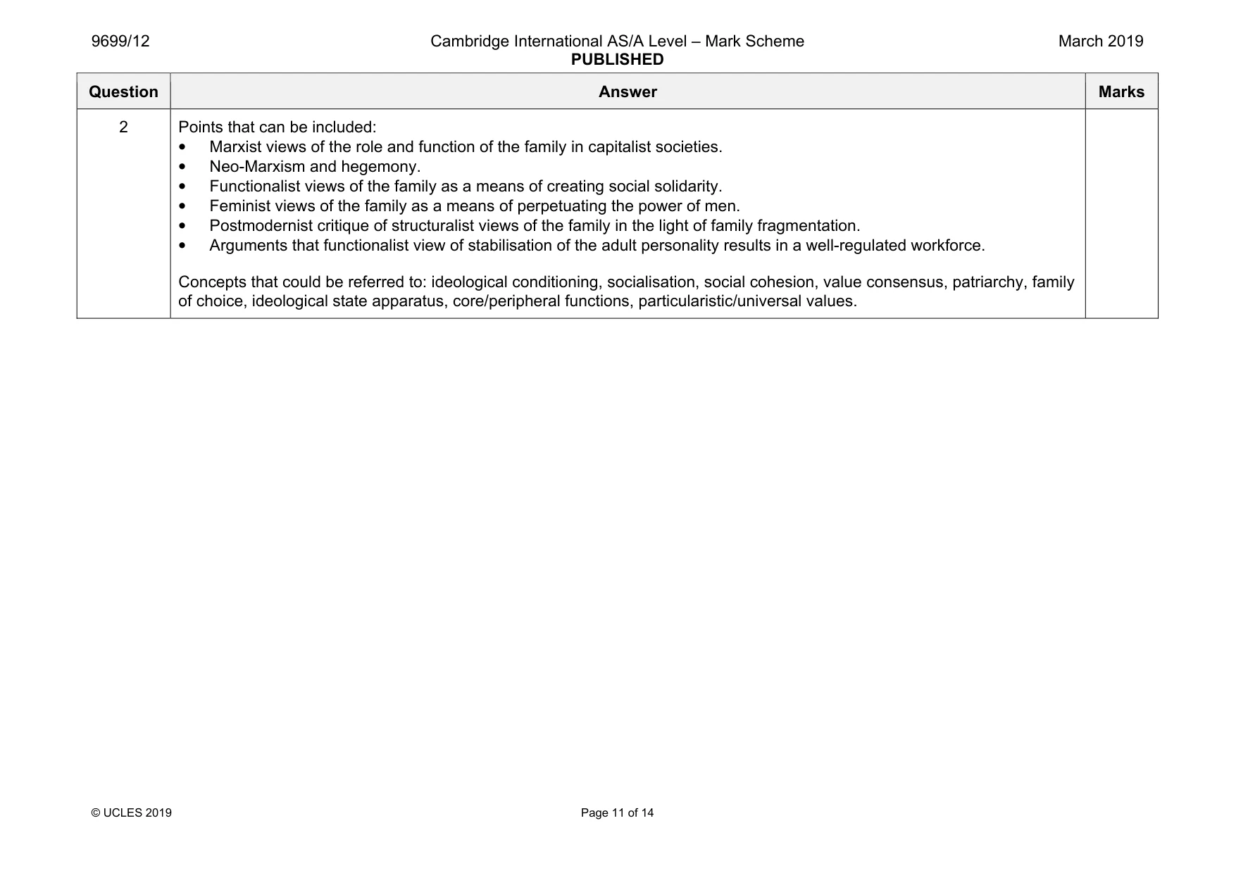 Mark scheme, page 11 of 14