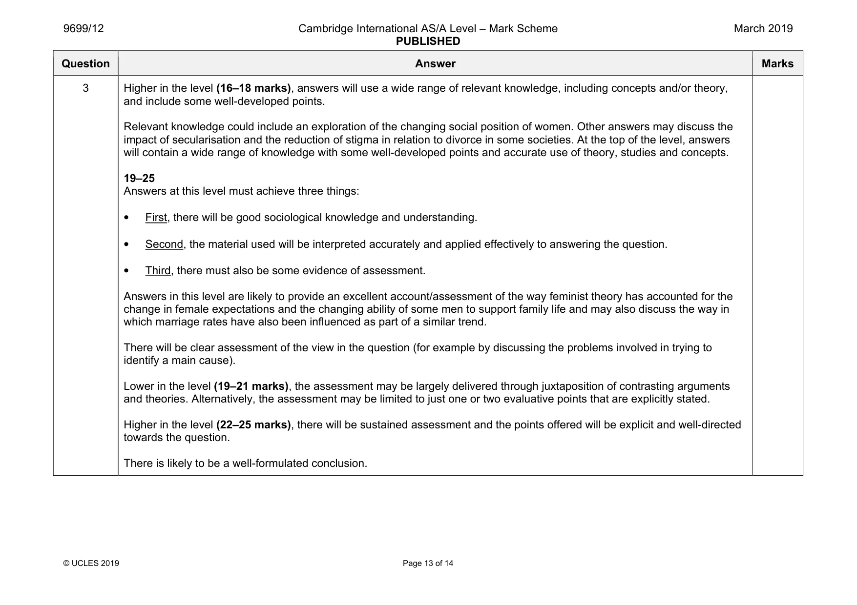 Mark scheme, page 13 of 14