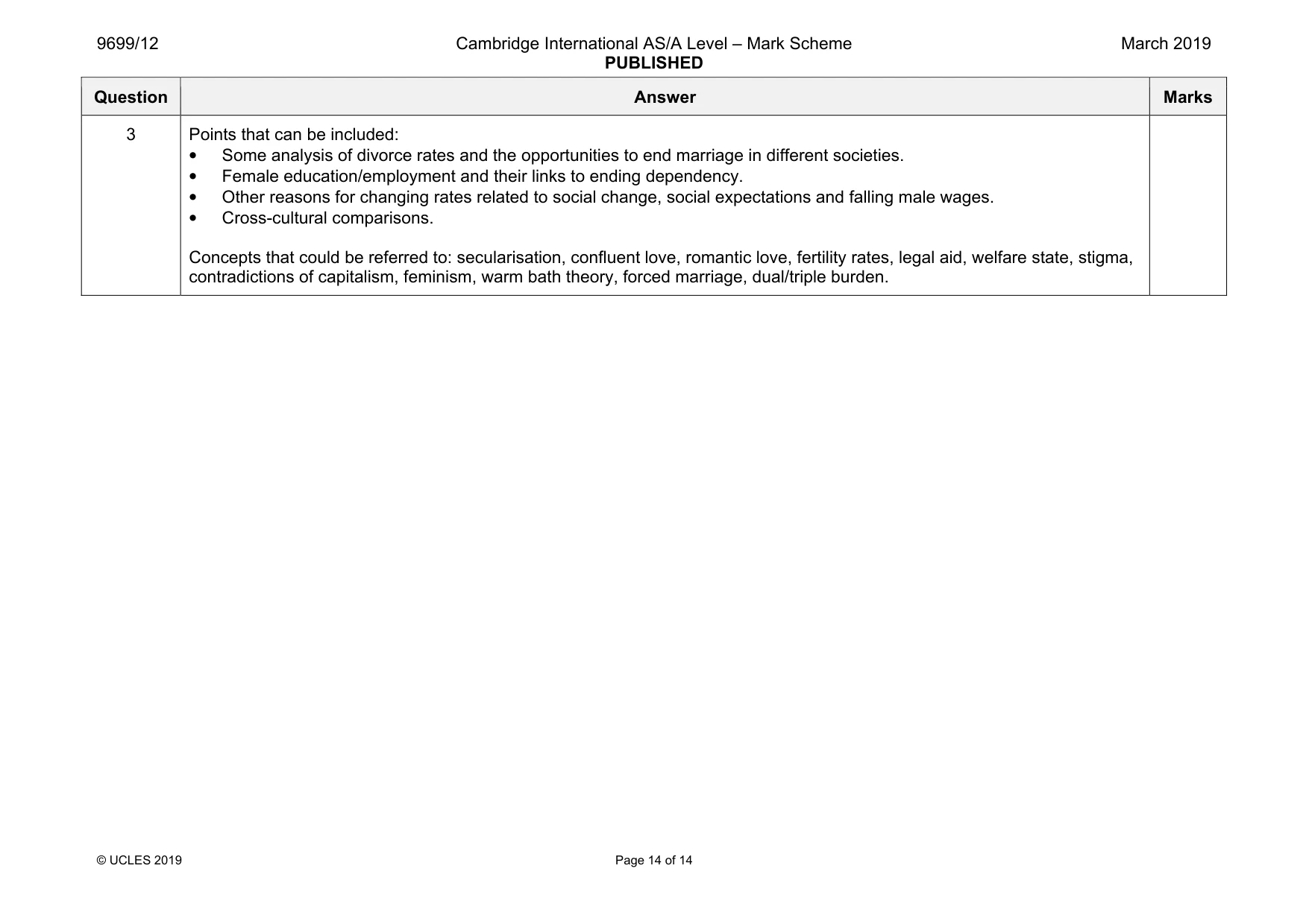 Mark scheme, page 14 of 14