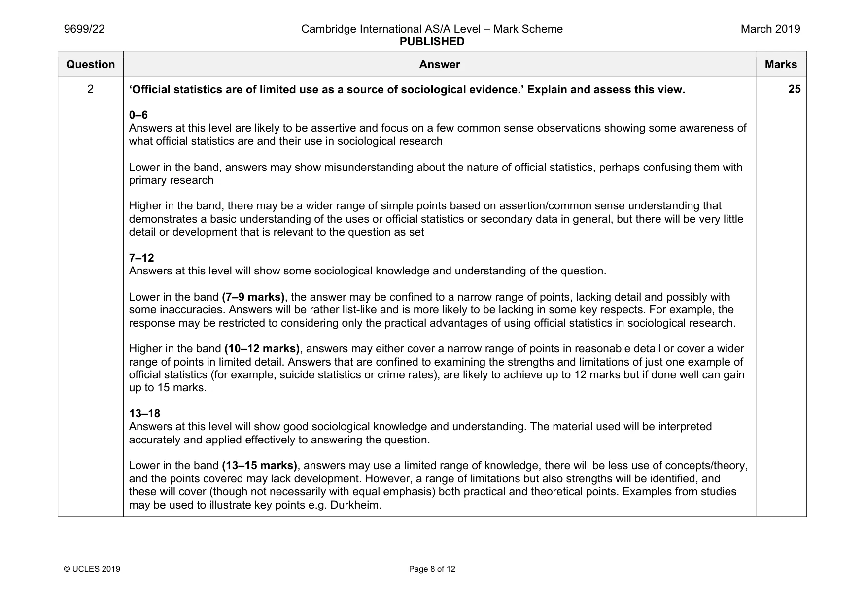 Mark scheme, page 8 of 12