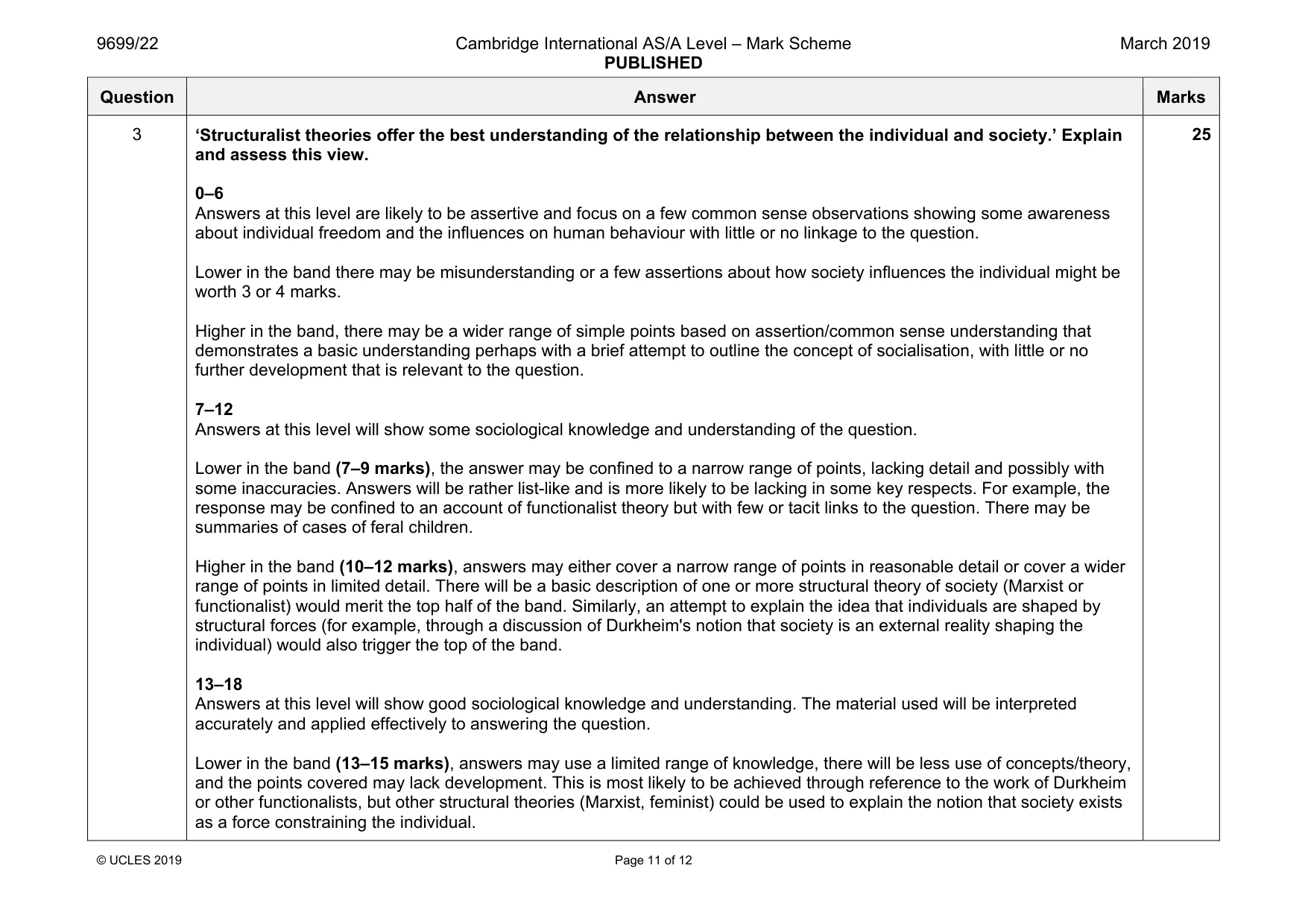 Mark scheme, page 11 of 12