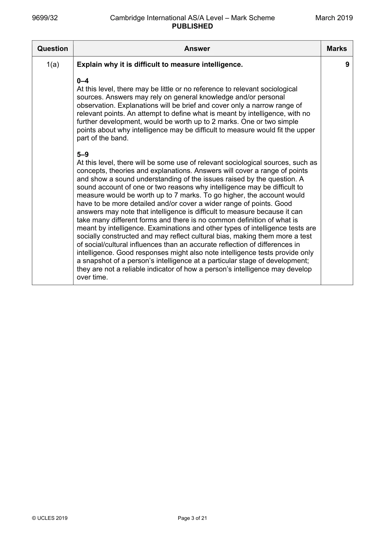Mark scheme, page 3 of 21