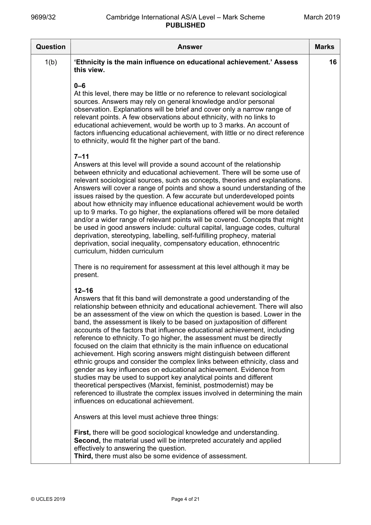 Mark scheme, page 4 of 21
