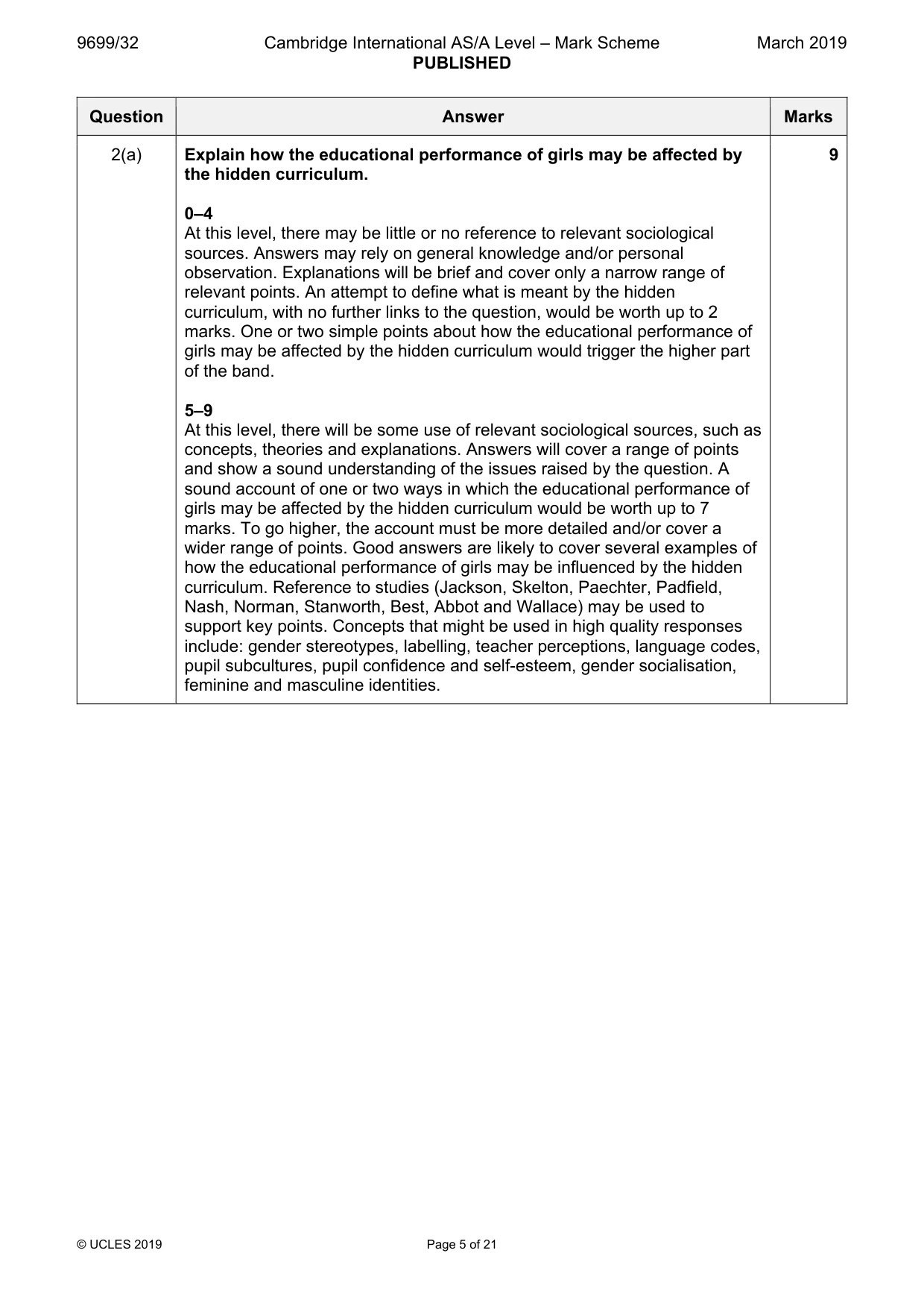 Mark scheme, page 5 of 21