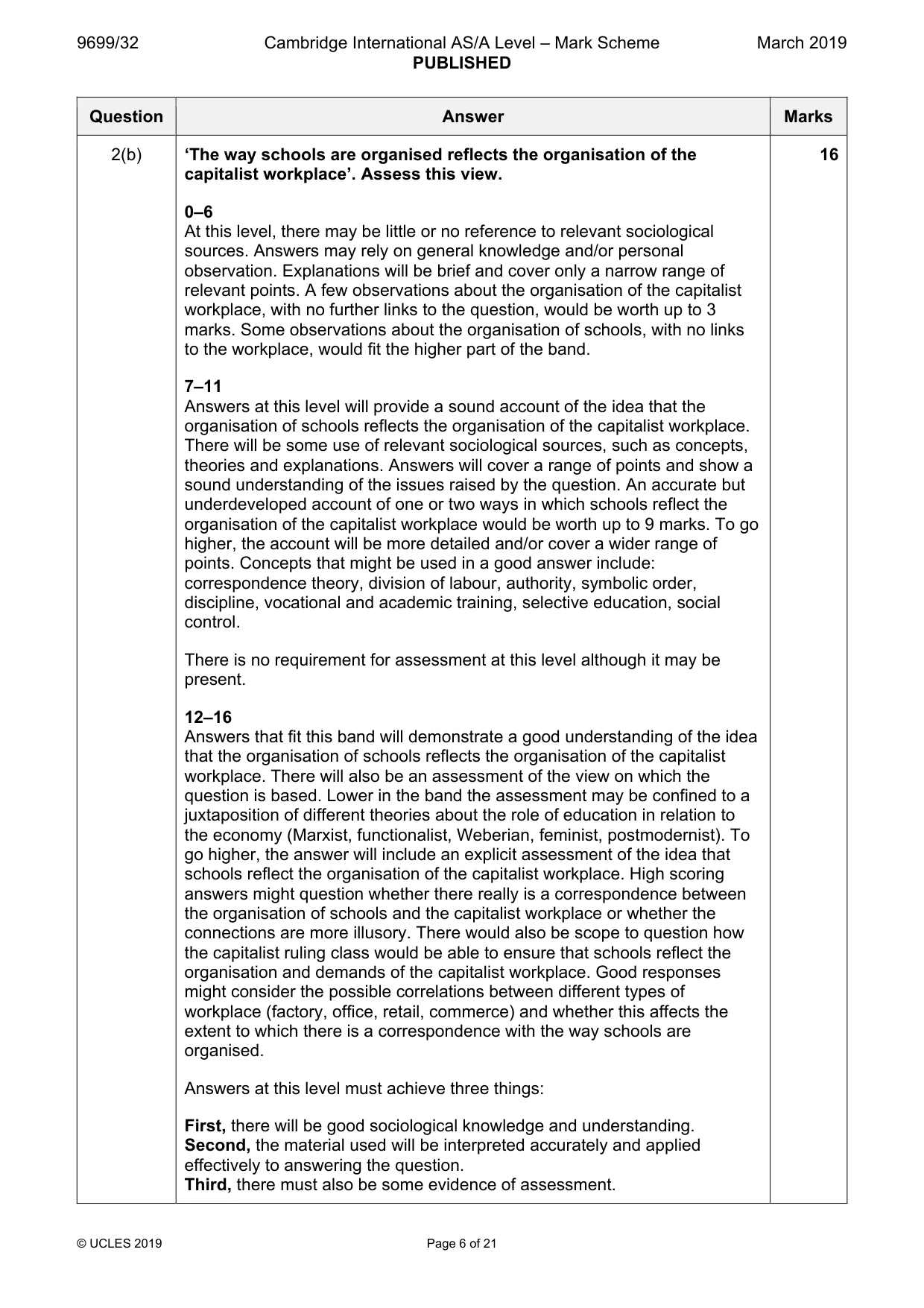 Mark scheme, page 6 of 21