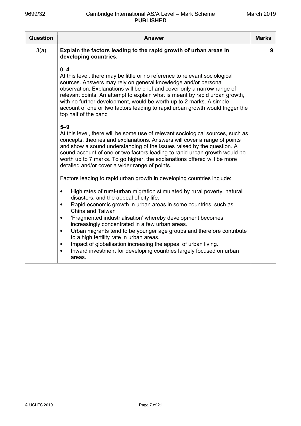 Mark scheme, page 7 of 21