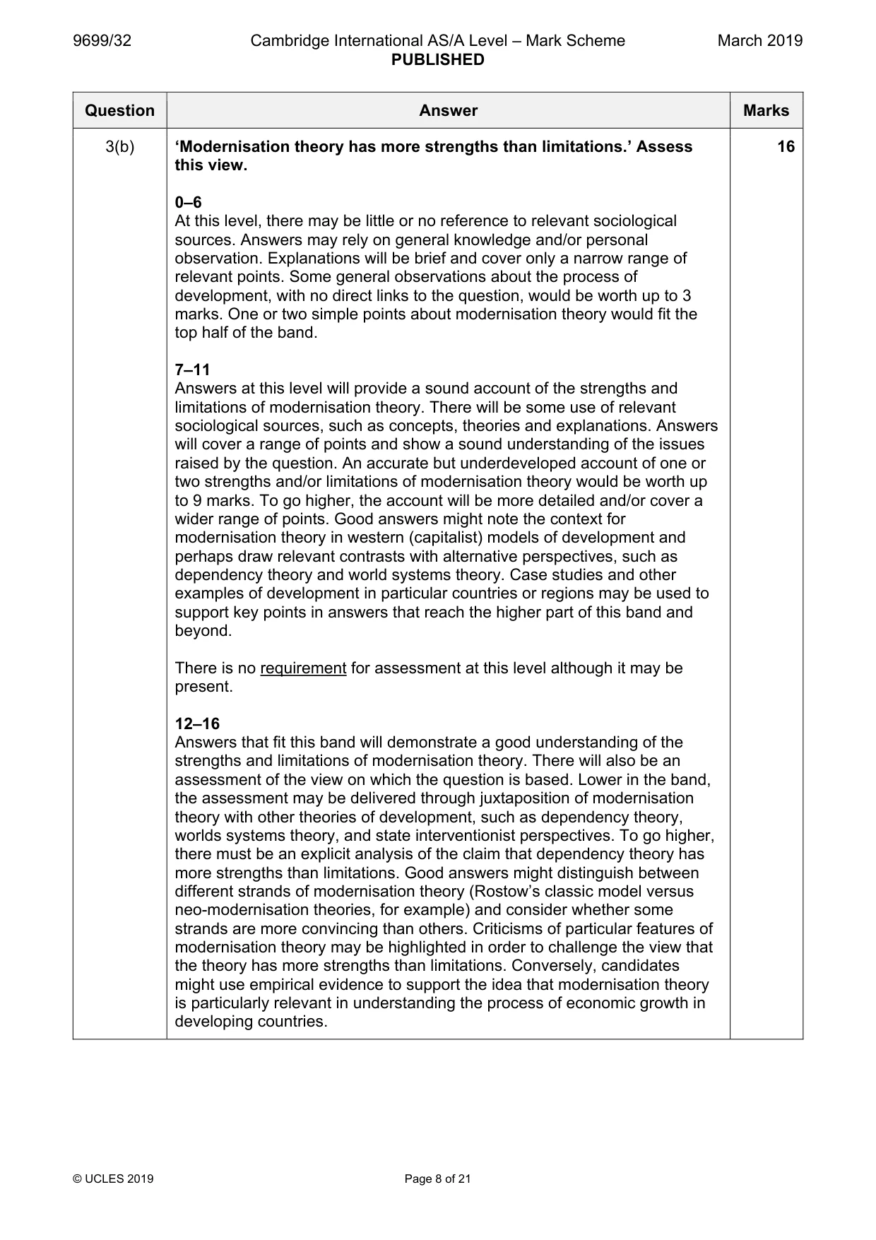 Mark scheme, page 8 of 21