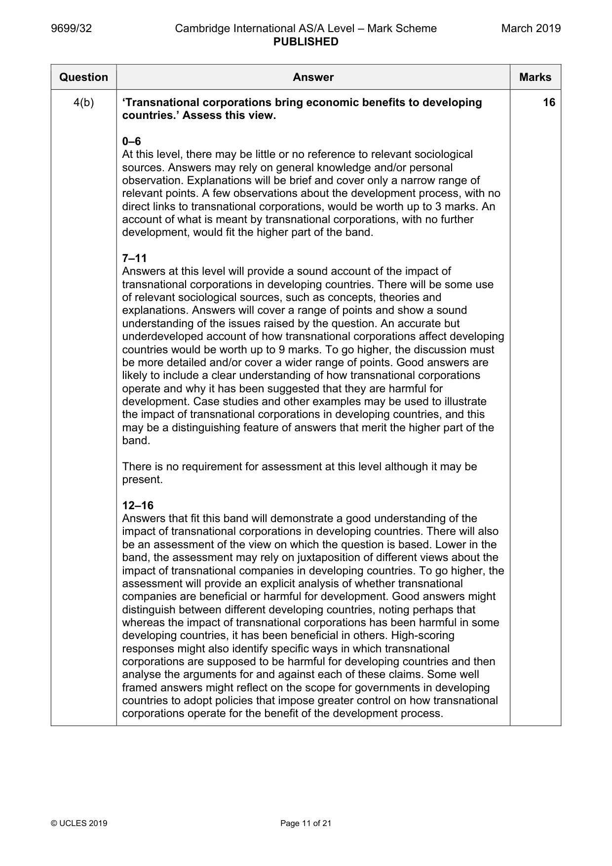 Mark scheme, page 11 of 21