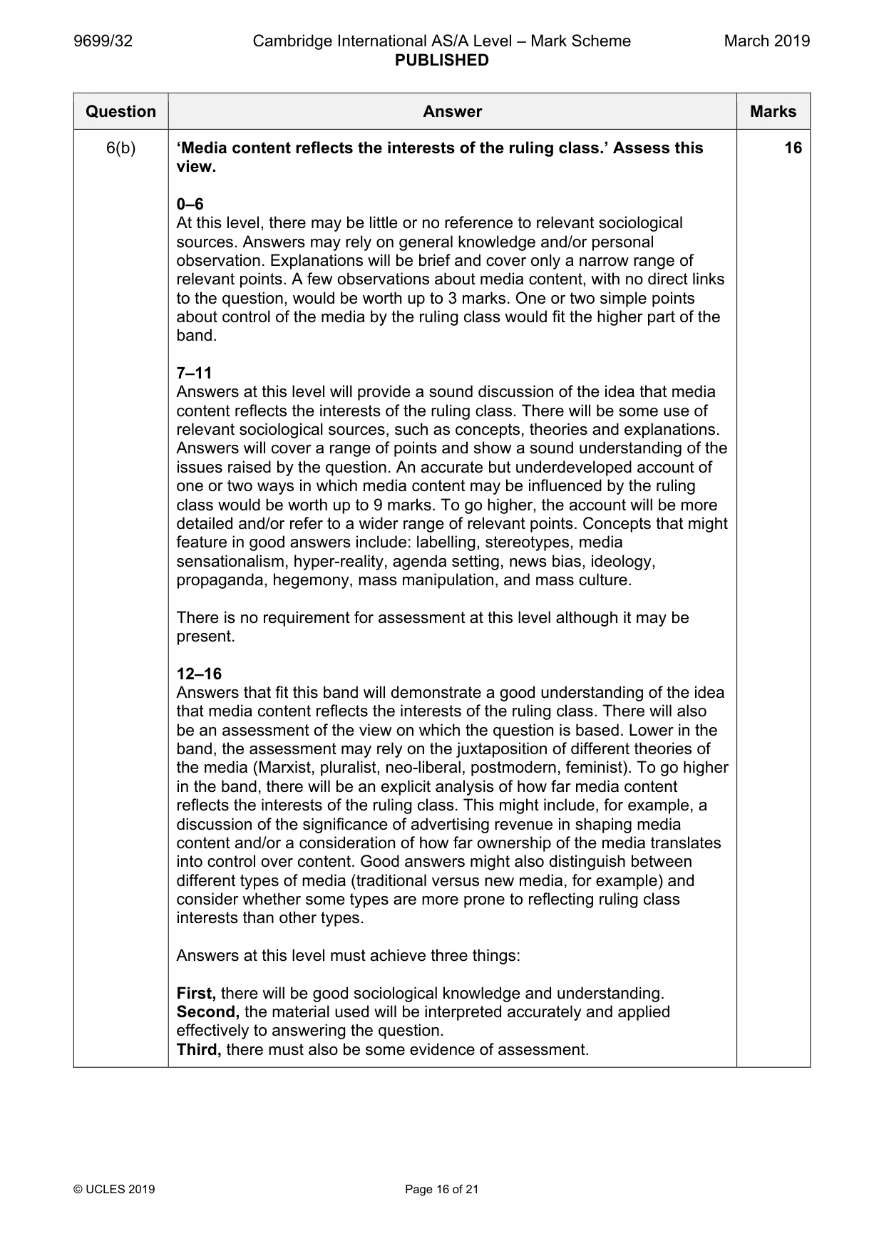 Mark scheme, page 16 of 21