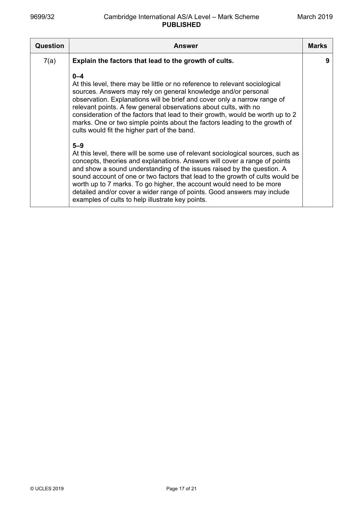 Mark scheme, page 17 of 21