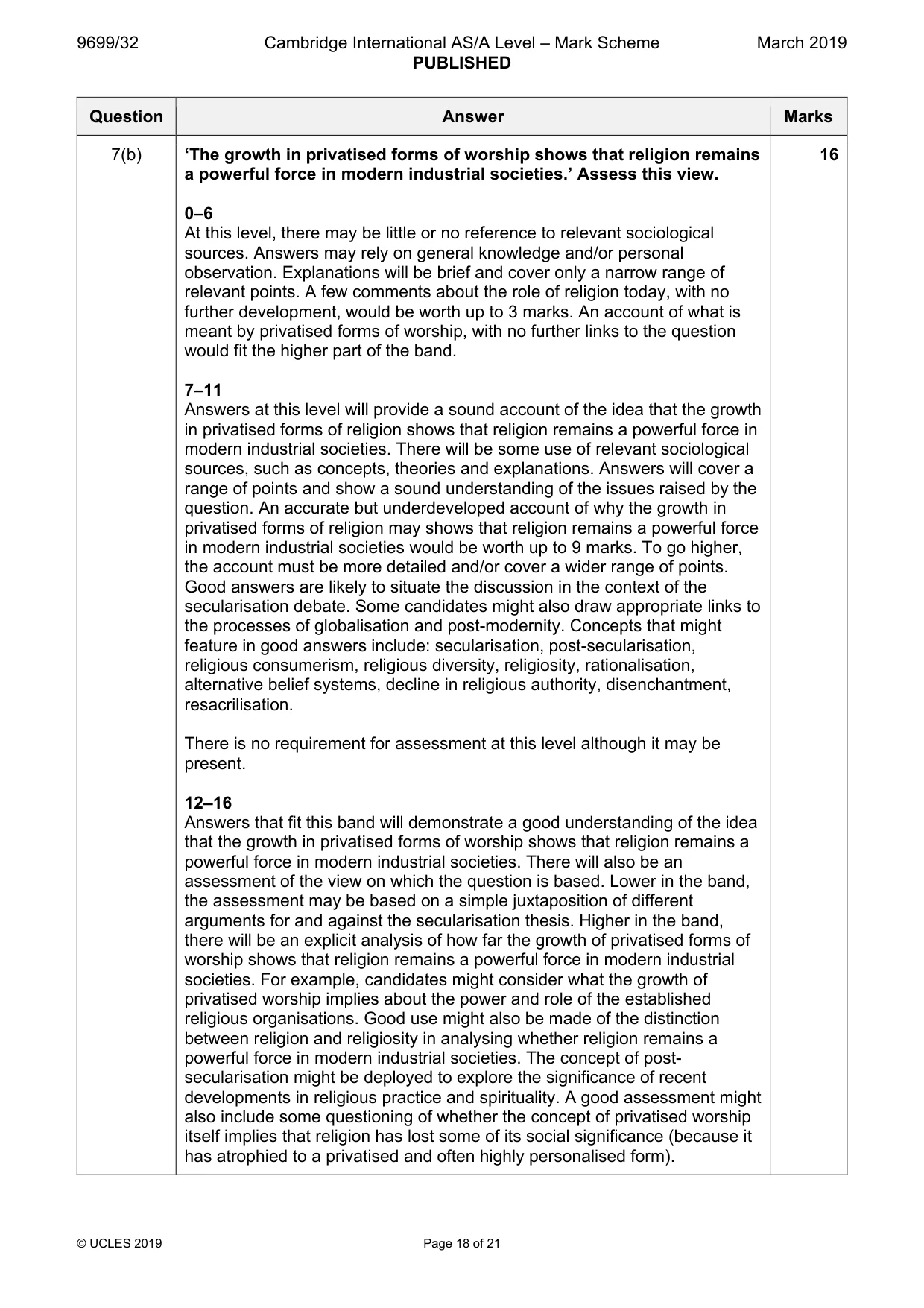 Mark scheme, page 18 of 21