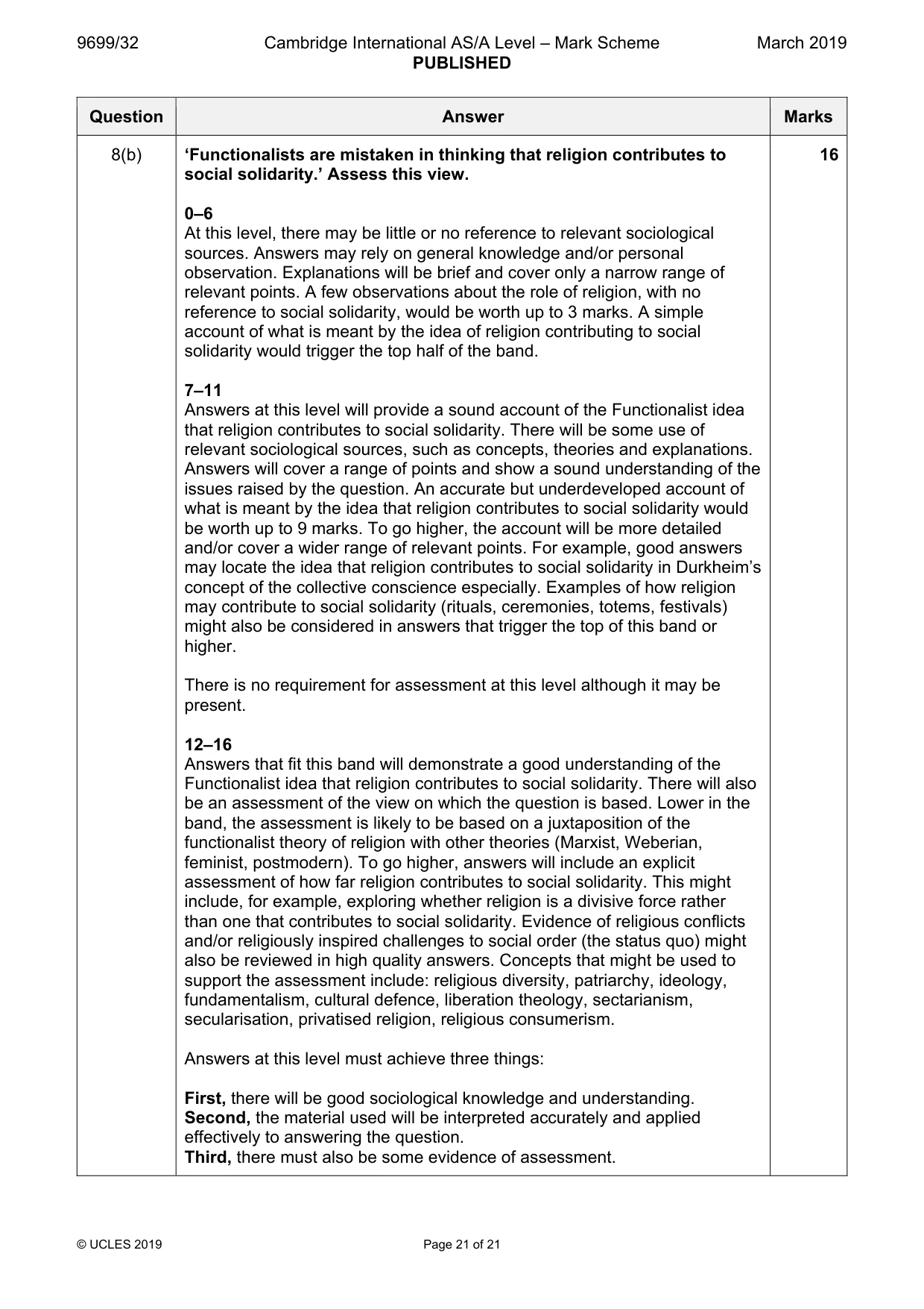 Mark scheme, page 21 of 21